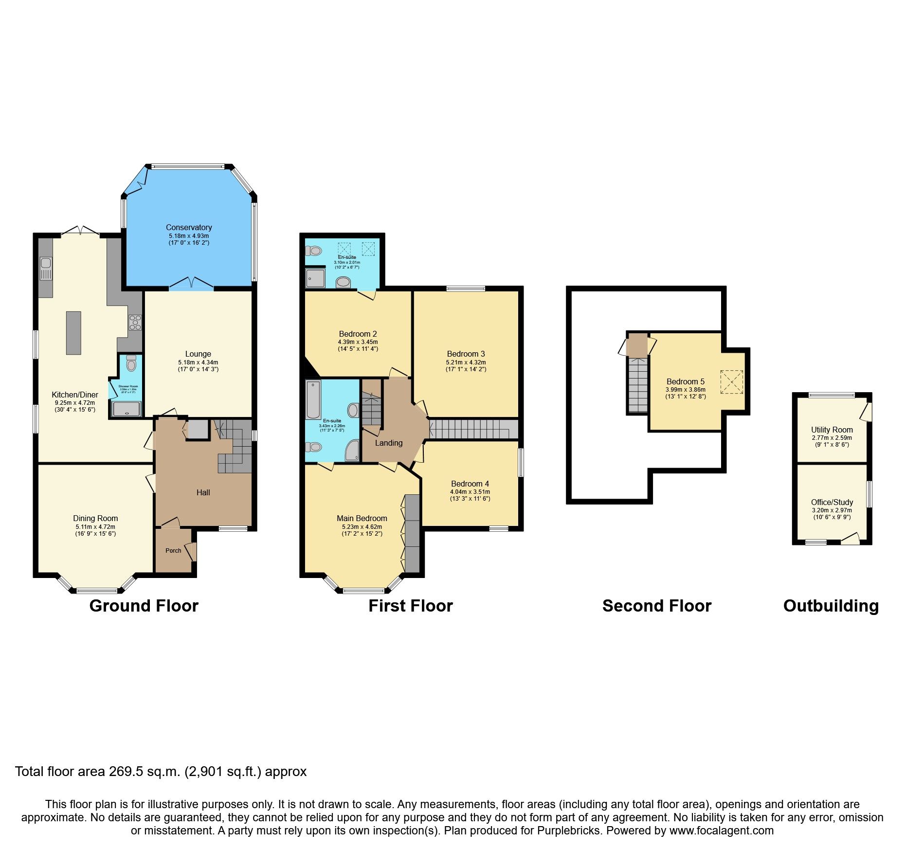 5 bed detached house for sale in Queens Drive, Liverpool L18 Zoopla