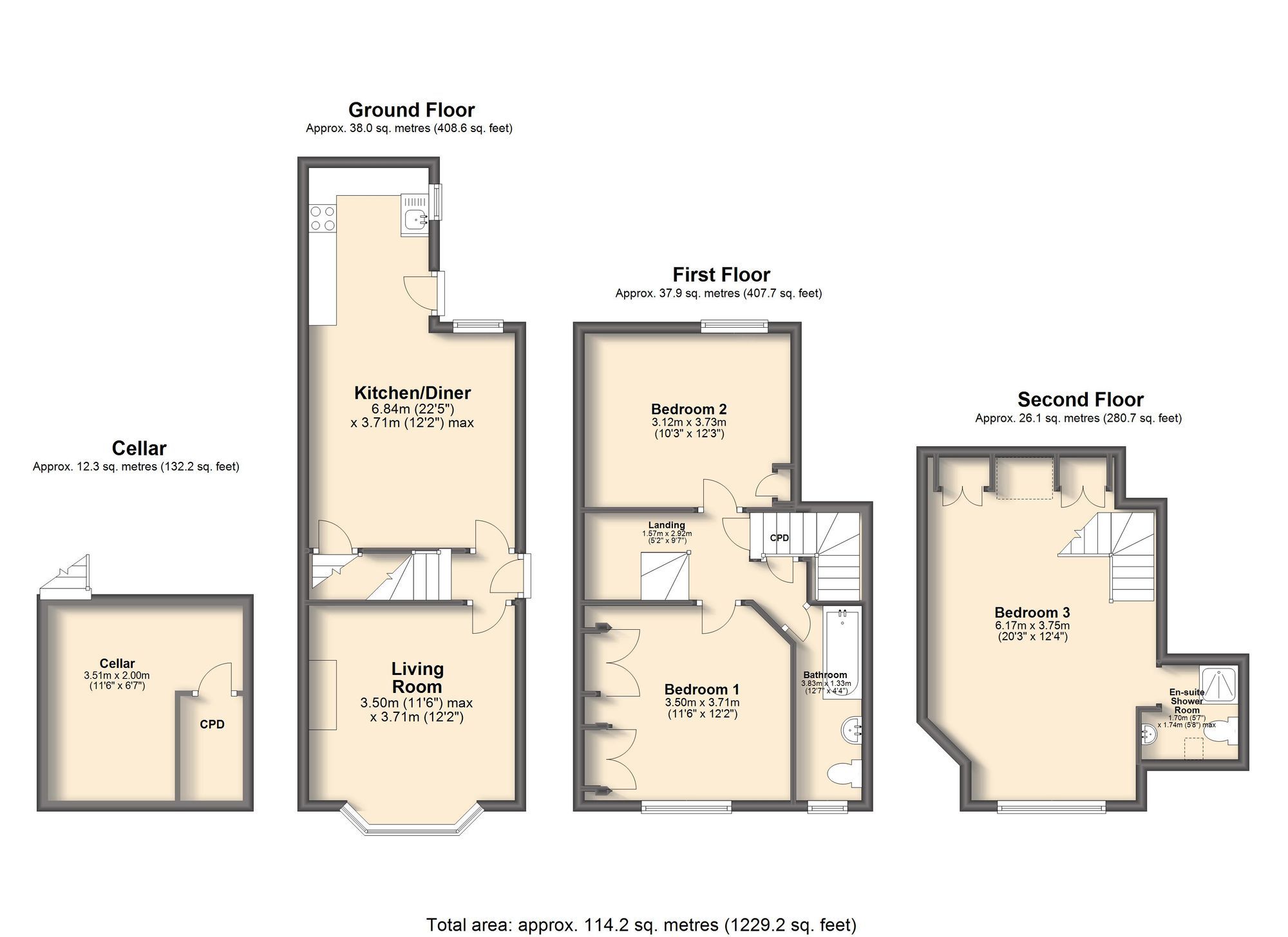 3 bed terraced house for sale in Strathtay Road, Sheffield S11 Zoopla