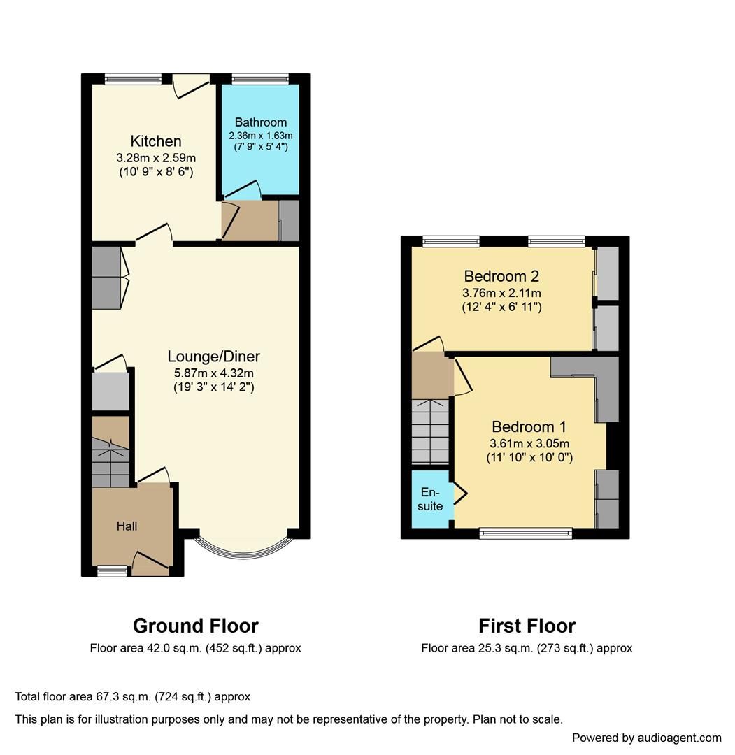 2 bed terraced house for sale in Roslyn Road, Hull HU3 Zoopla
