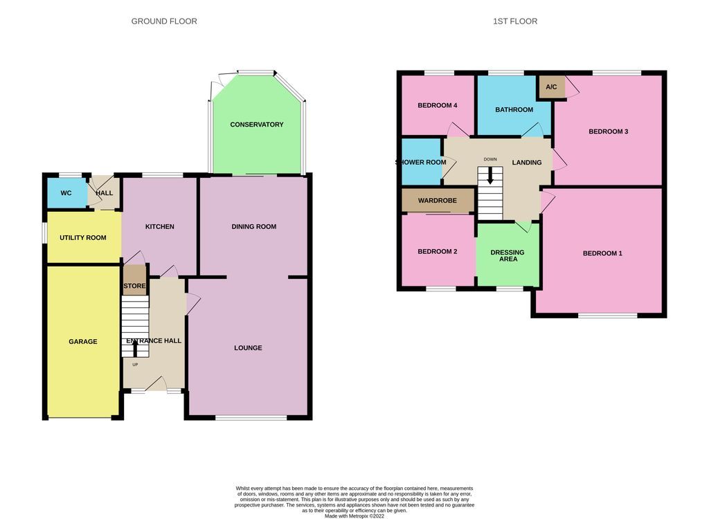 4 bed detached house for sale in Malvern Avenue, Spalding PE11 Zoopla