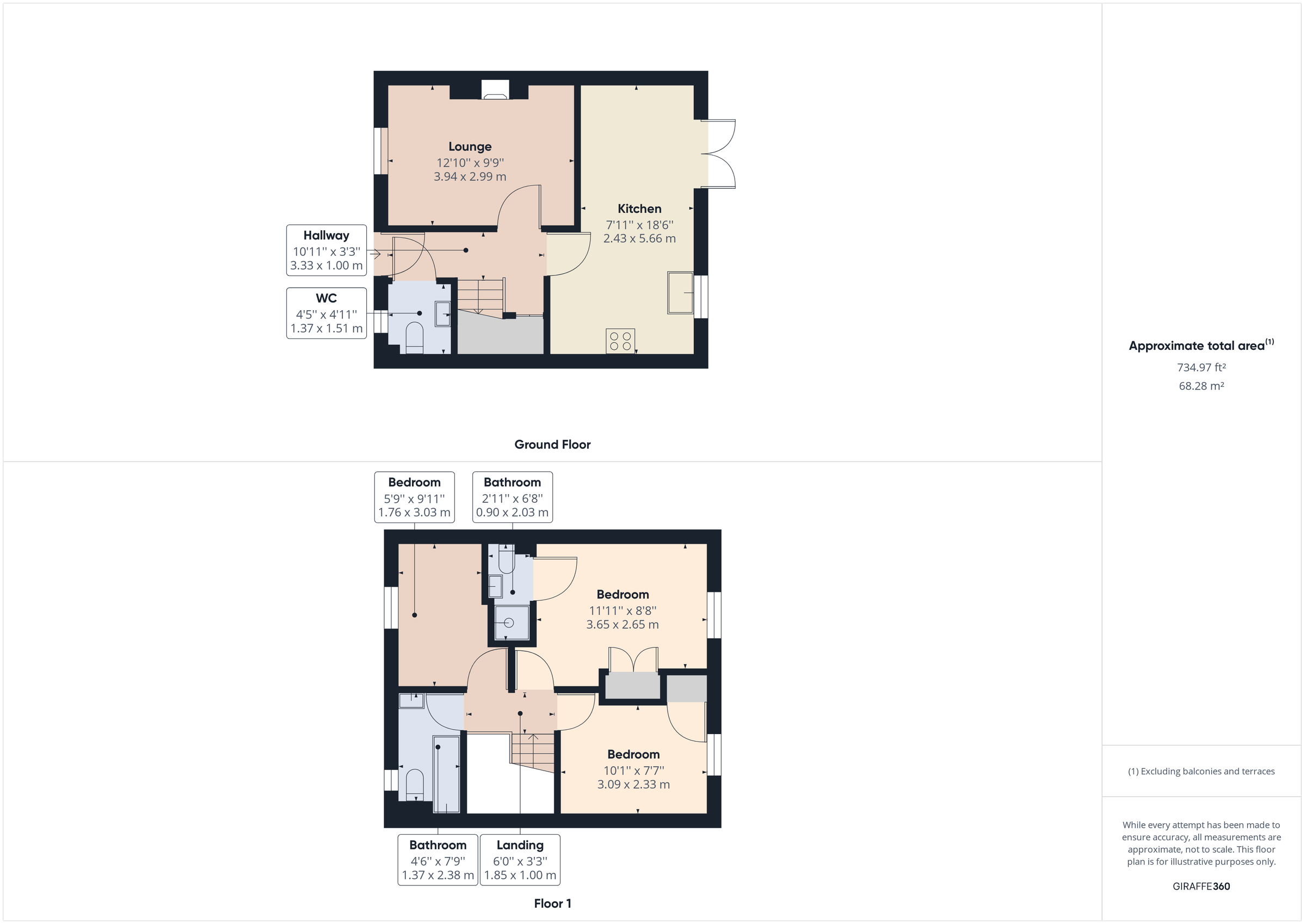 3 bed end terrace house for sale in Coltishall Close, Quedgeley