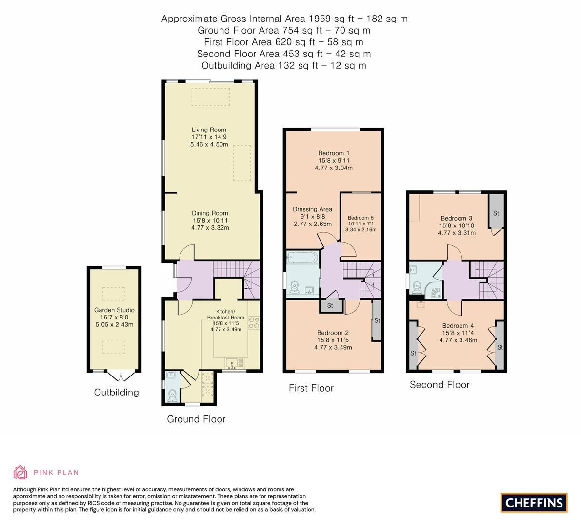 5 bed semidetached house for sale in Blinco Grove, Cambridge CB1 Zoopla