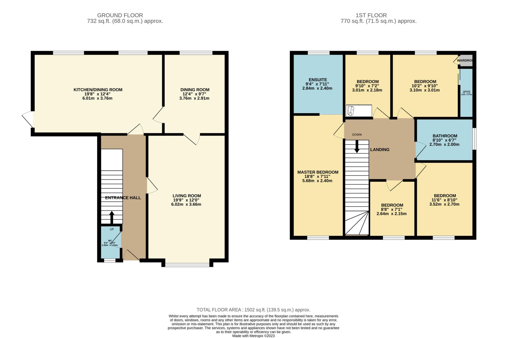 Houses For Rent In Formby at Sarah Harbour blog