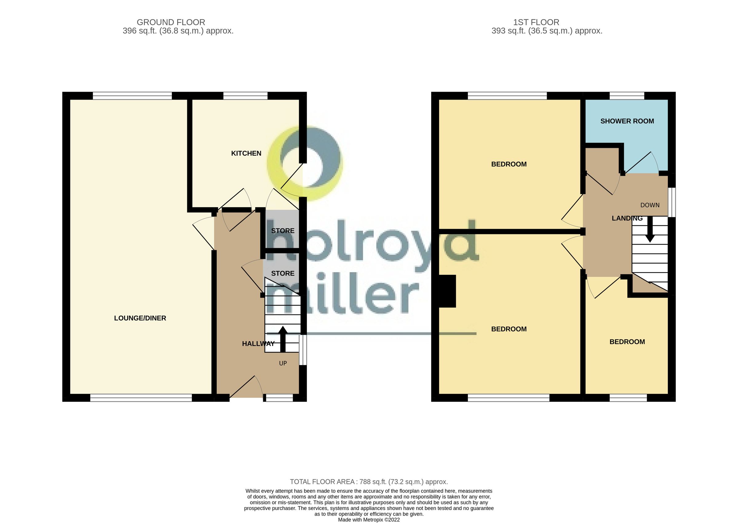 3 bed semidetached house for sale in Manor Road, Ossett, West