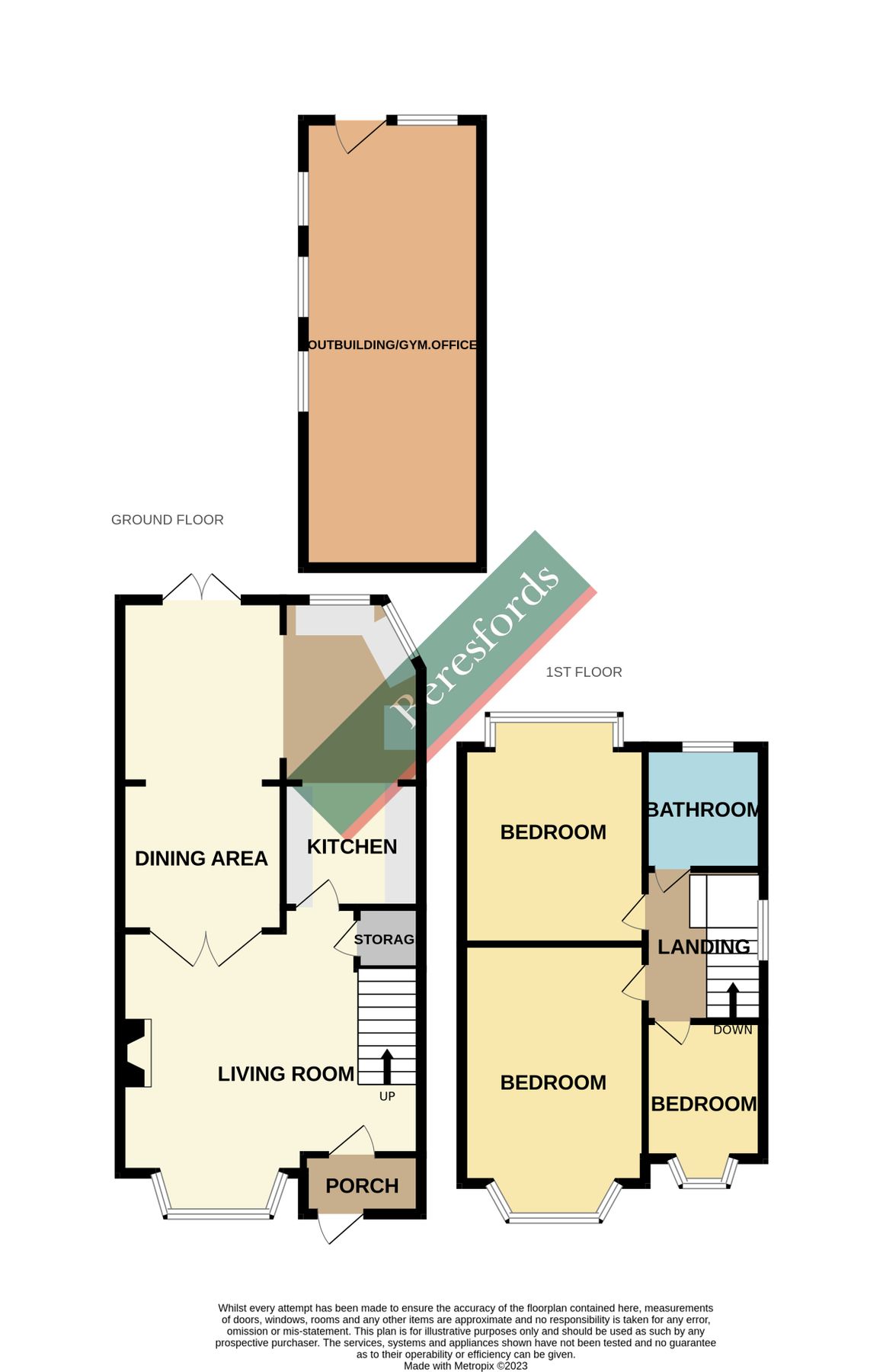 3 bed semidetached house for sale in Carlton Road, Romford RM2 Zoopla