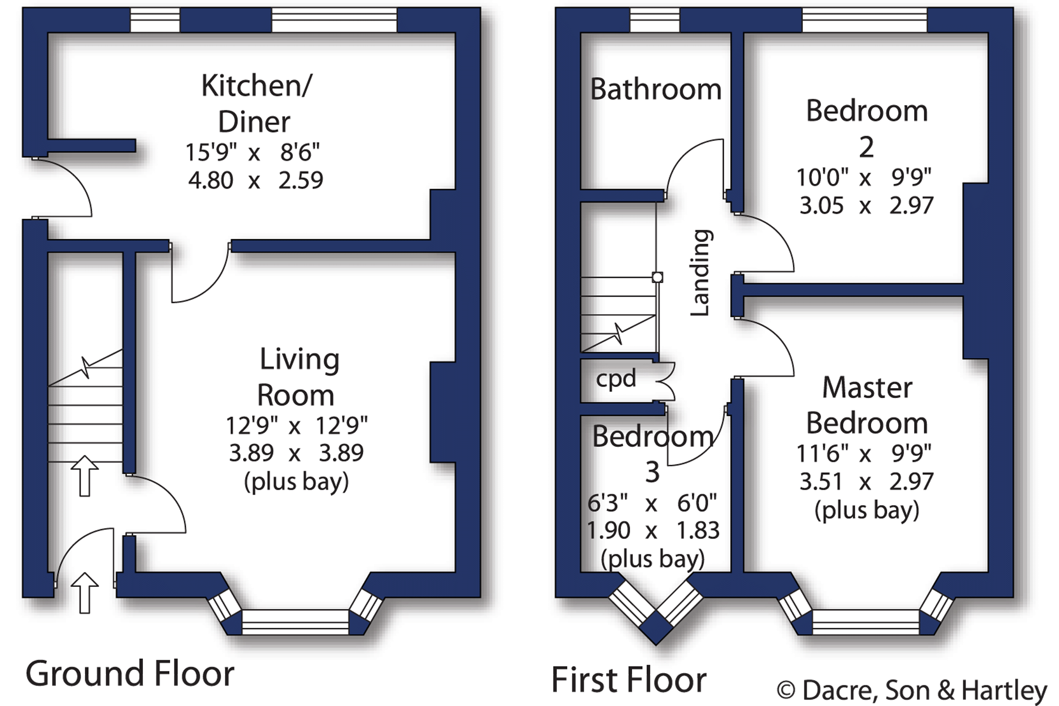 3 bed semidetached house for sale in Wharfedale Avenue, Harrogate