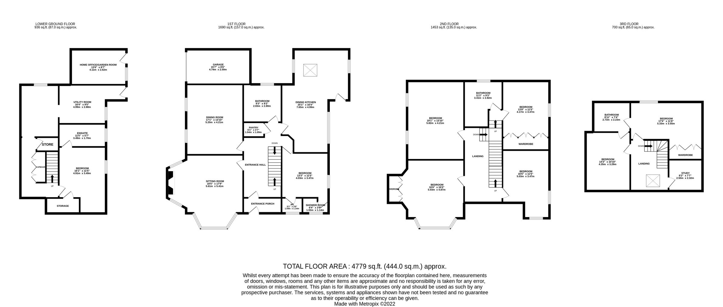 7 bed detached house for sale in Wheatlands Road, Harrogate HG2 Zoopla