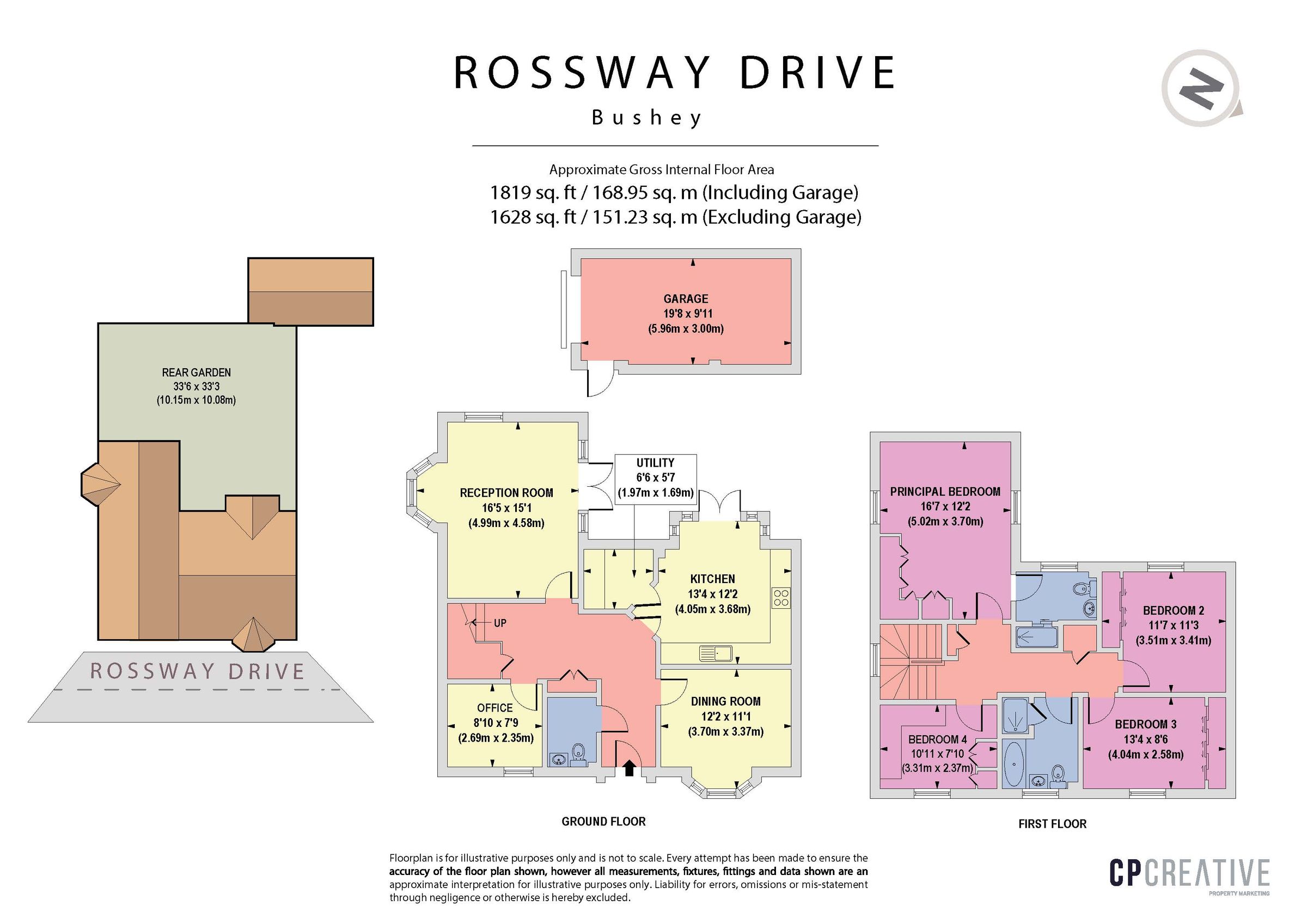 4 bed detached house for sale in Rossway Drive, Bushey WD23 Zoopla