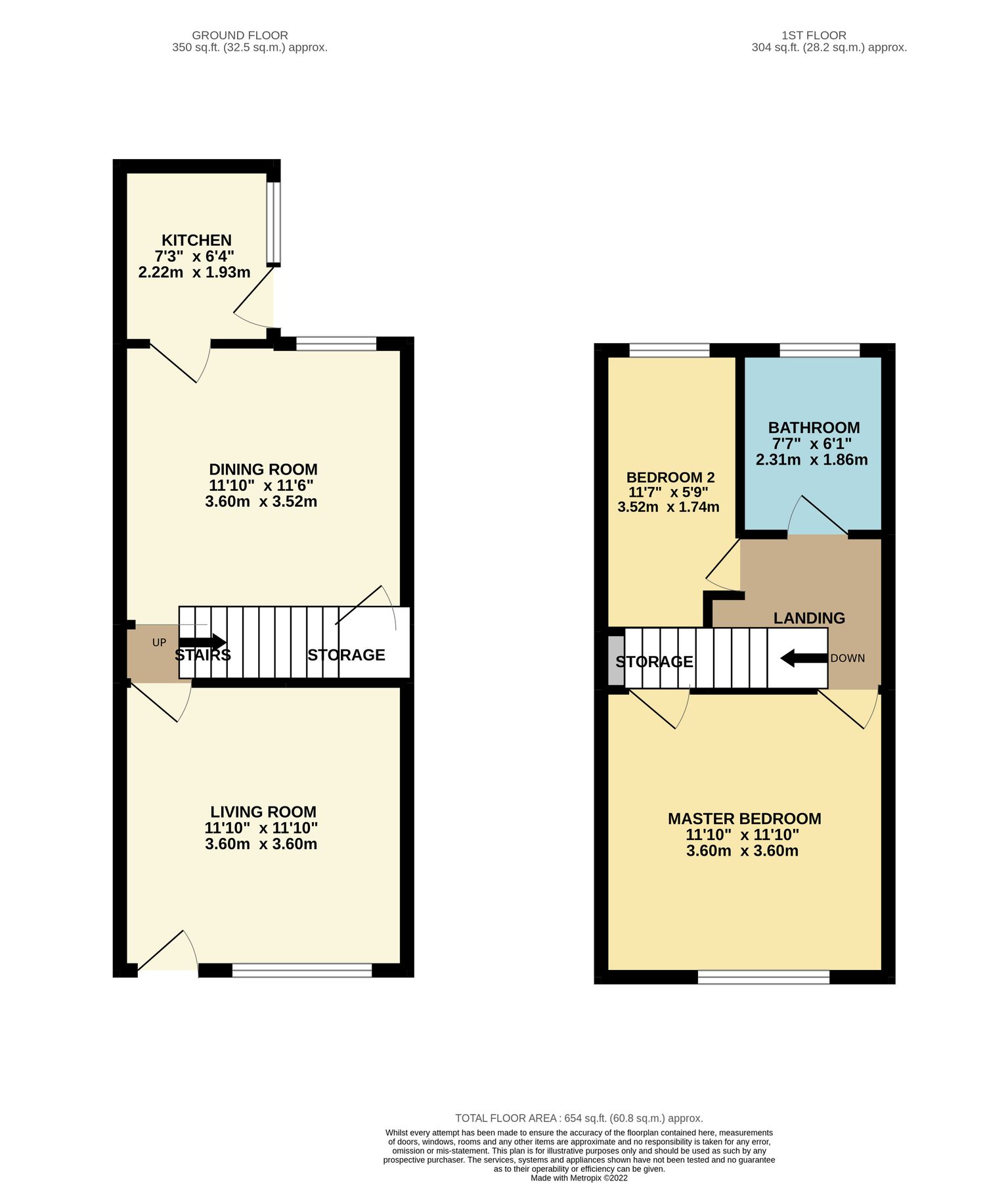 2 bed terraced house for sale in River Street, Stockport SK1 Zoopla