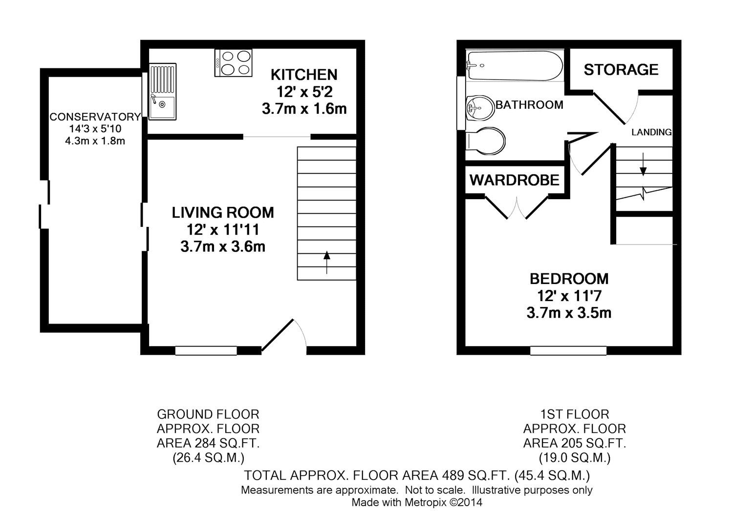 1 bed end terrace house to rent in Drive, Wokingham, Berkshire RG40 Zoopla