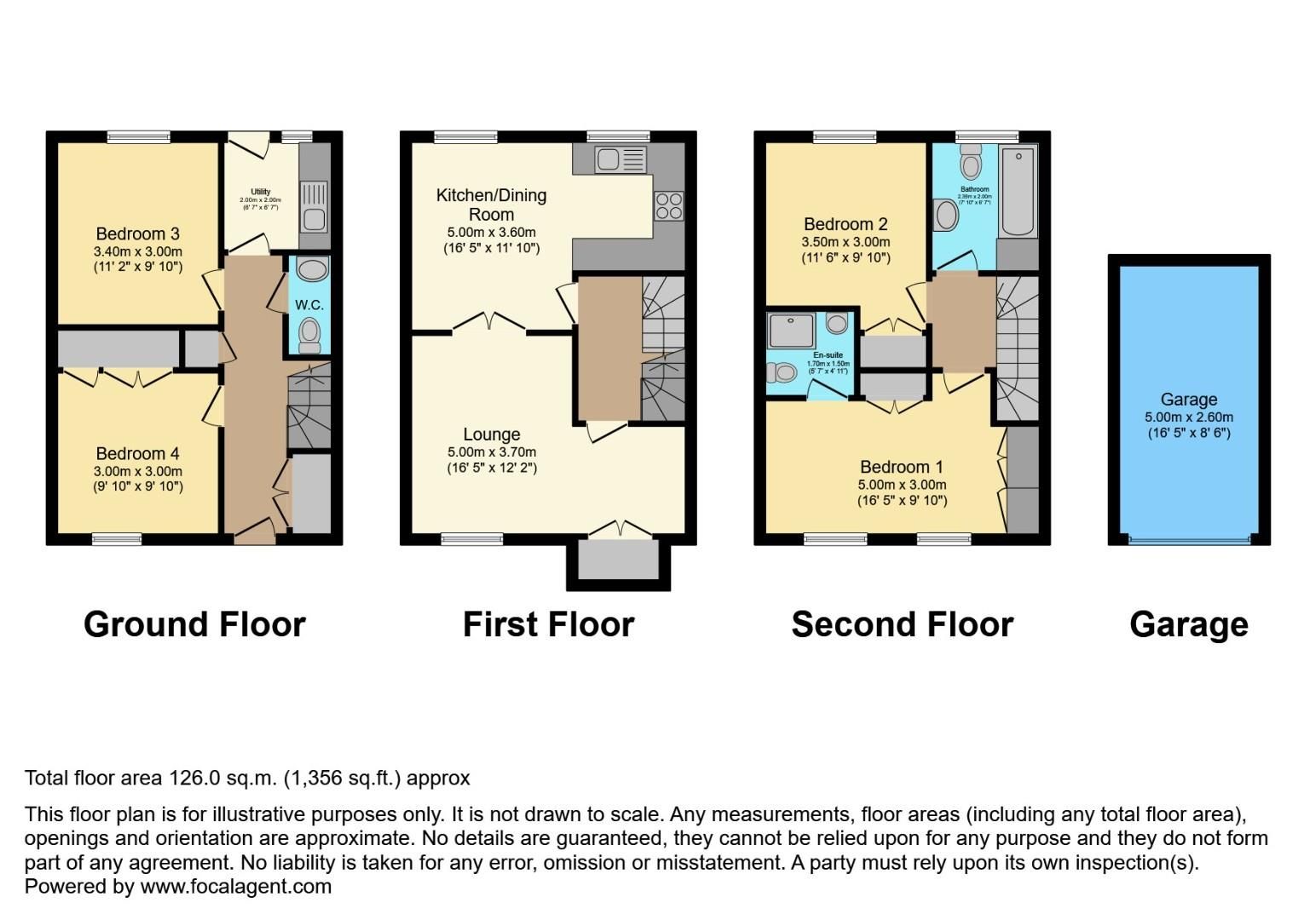 4 bed terraced house for sale in Lane, Oughtibridge S35 Zoopla