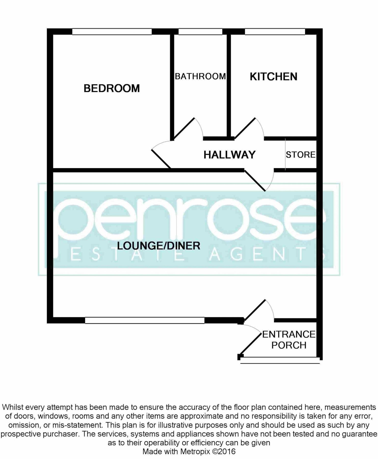 1 bed to rent in Birchen Grove, Luton, Bedfordshire LU2 Zoopla