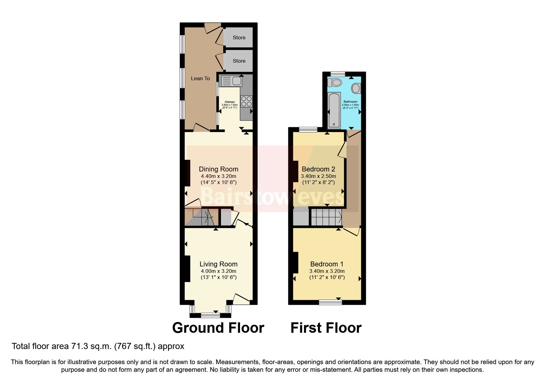 2 bed end terrace house for sale in Formans Road, Sparkhill, Birmingham