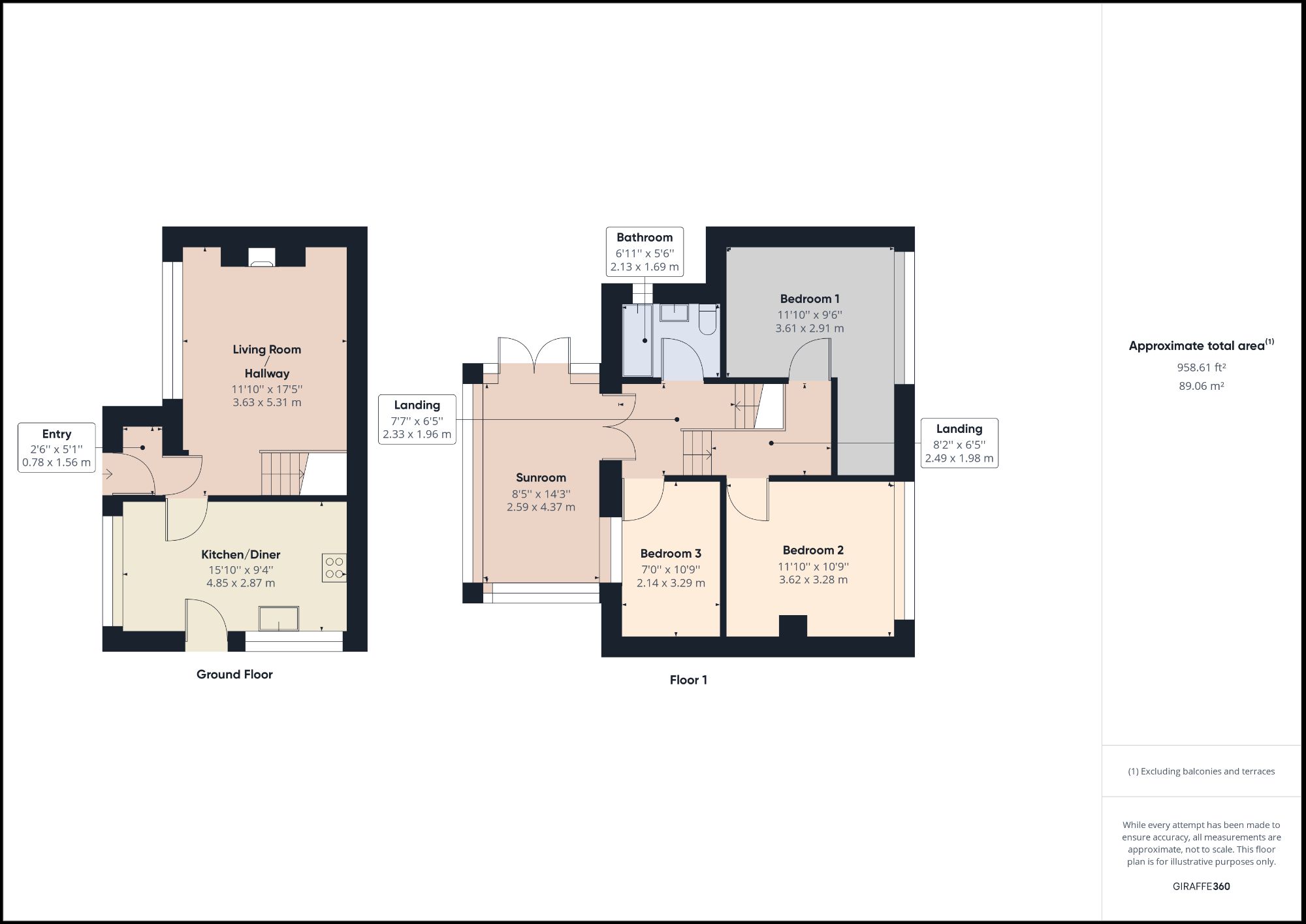 3 bed semidetached house for sale in Western Avenue, Prudhoe NE42 Zoopla