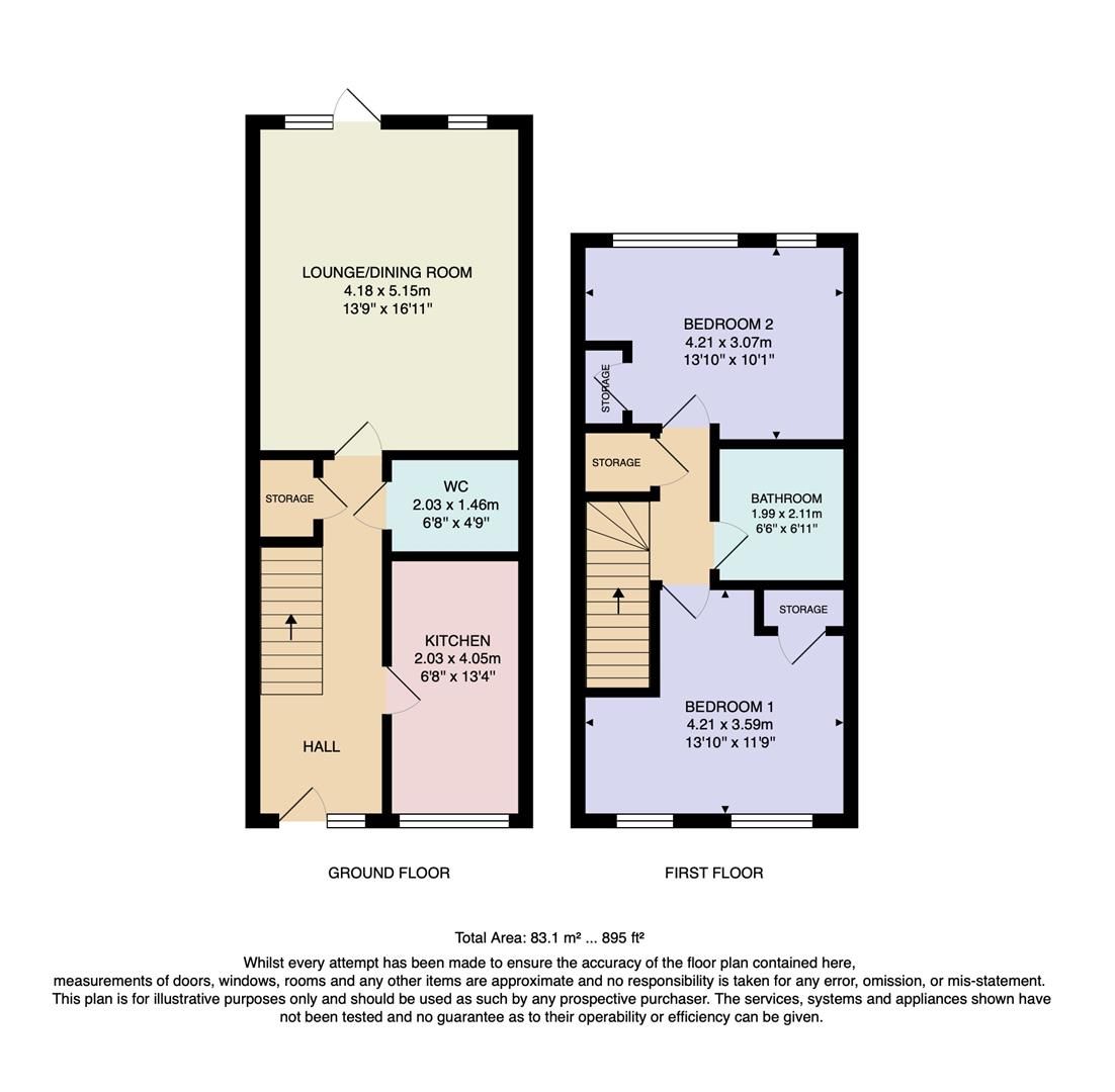 2 bed terraced house to rent in Grosvenor Park Road, London E17 Zoopla