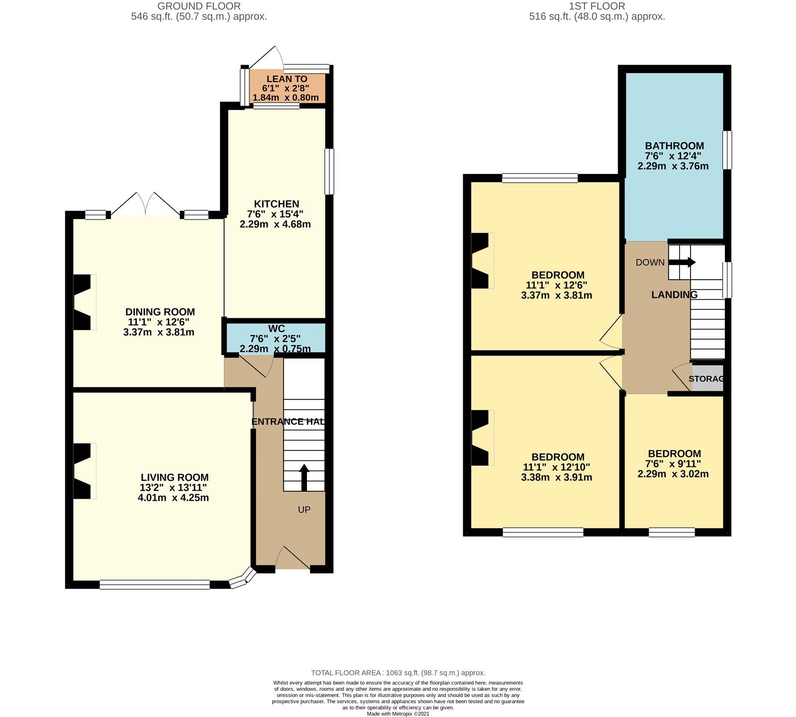 3 bed semidetached house for sale in Margaret Park, Plymouth PL3 Zoopla