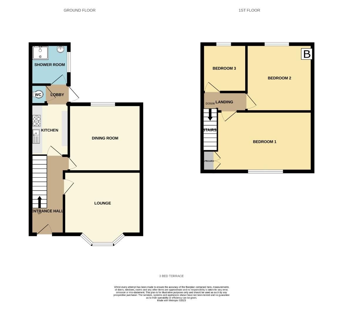 3 bed terraced house for sale in Berwick Road, Easton, Bristol BS5 Zoopla
