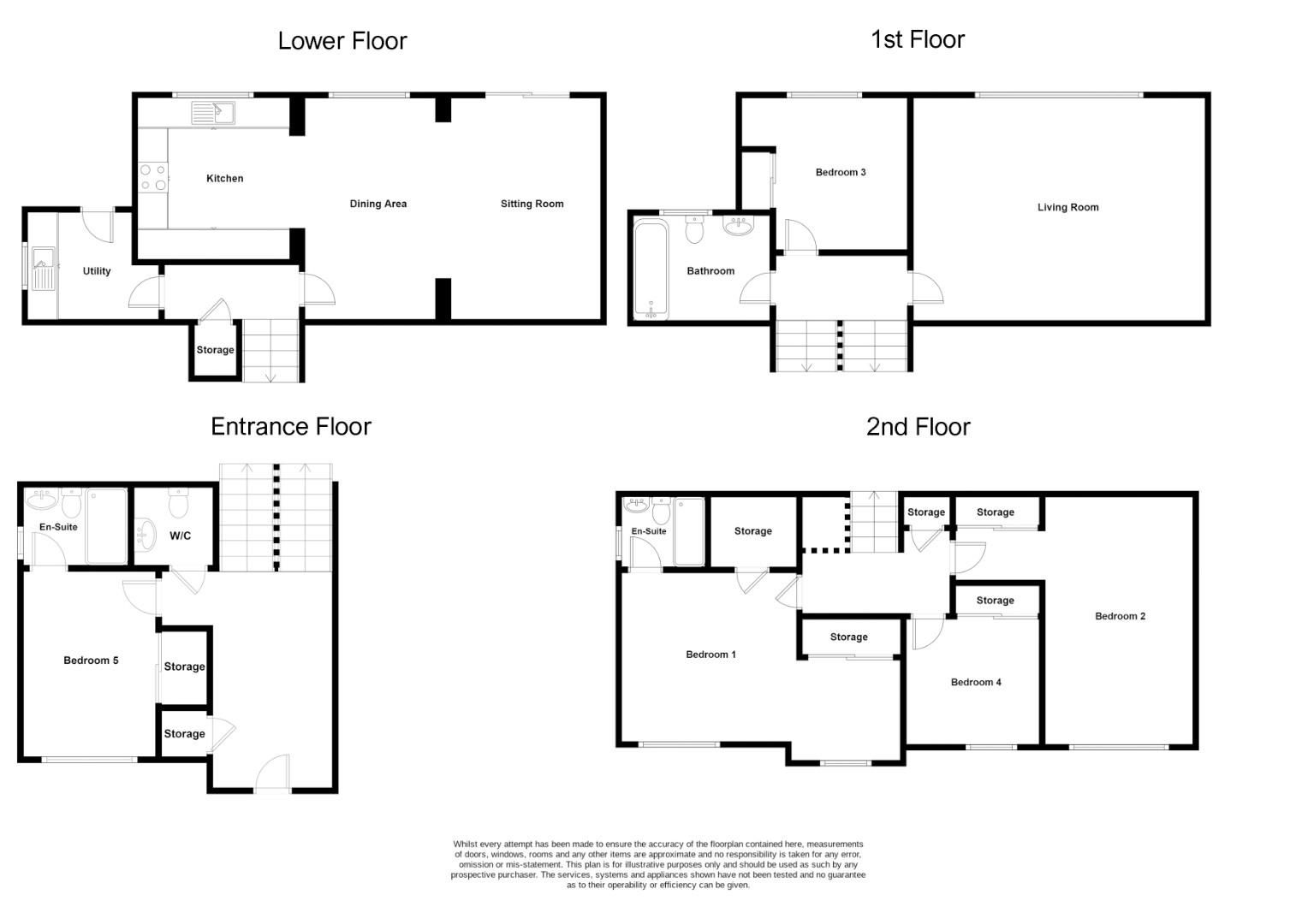 5 bed detached house for sale in Alloa Park Drive, Alloa FK10 Zoopla