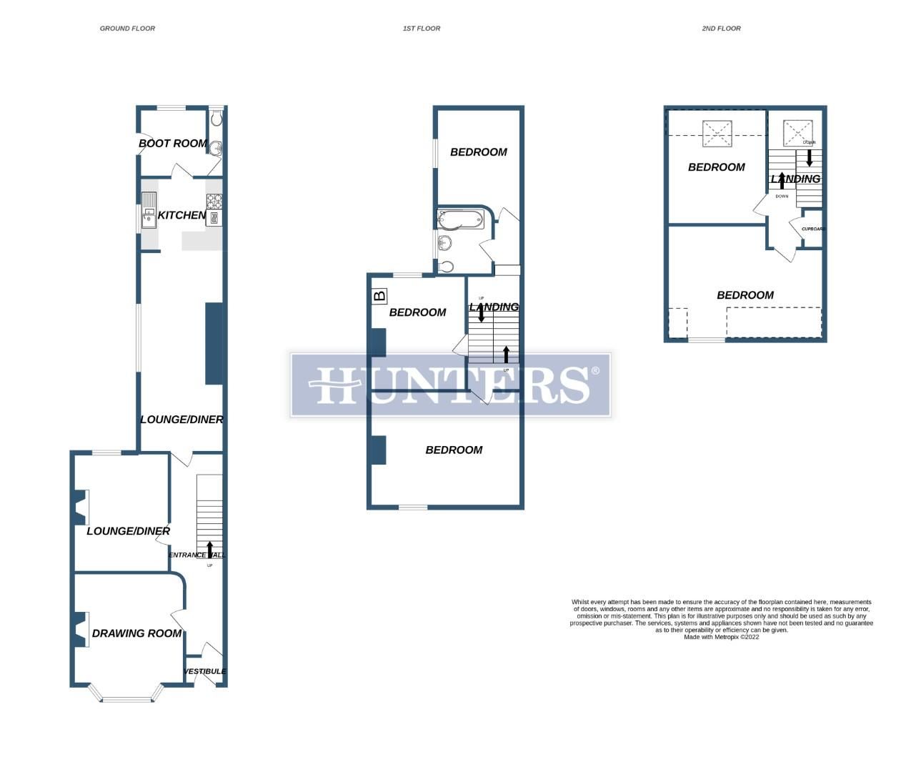 5 bed terraced house for sale in Windsor Road, Middlesbrough TS5 Zoopla