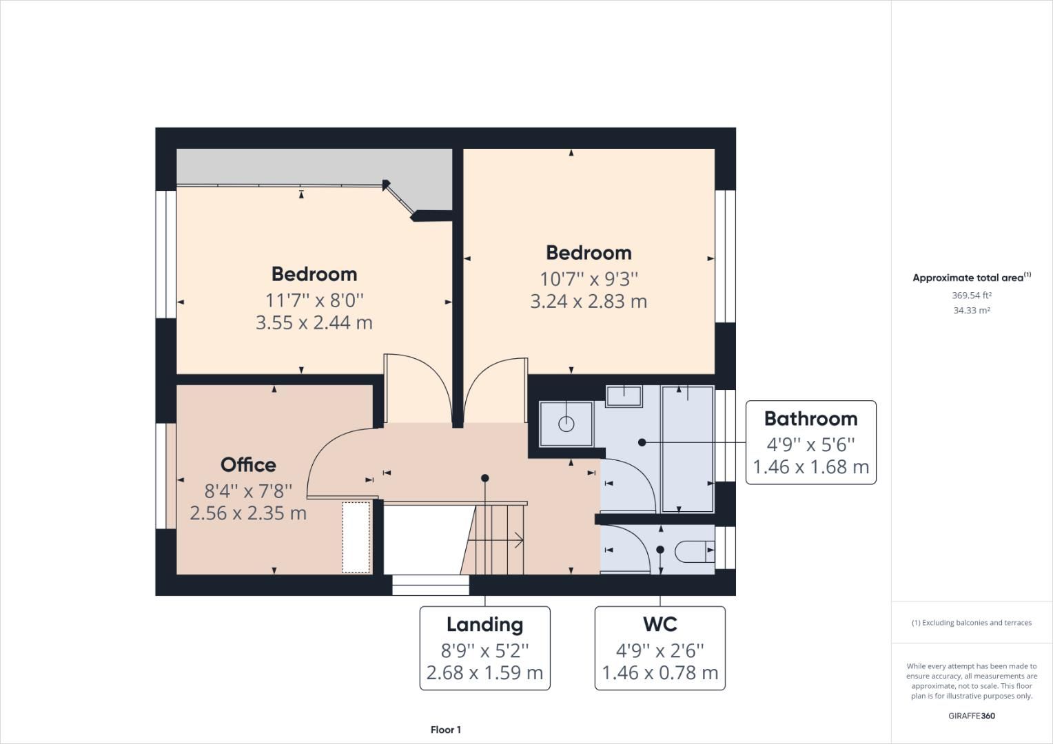 3 bed semidetached house for sale in Acorn Avenue, Bedlington NE22