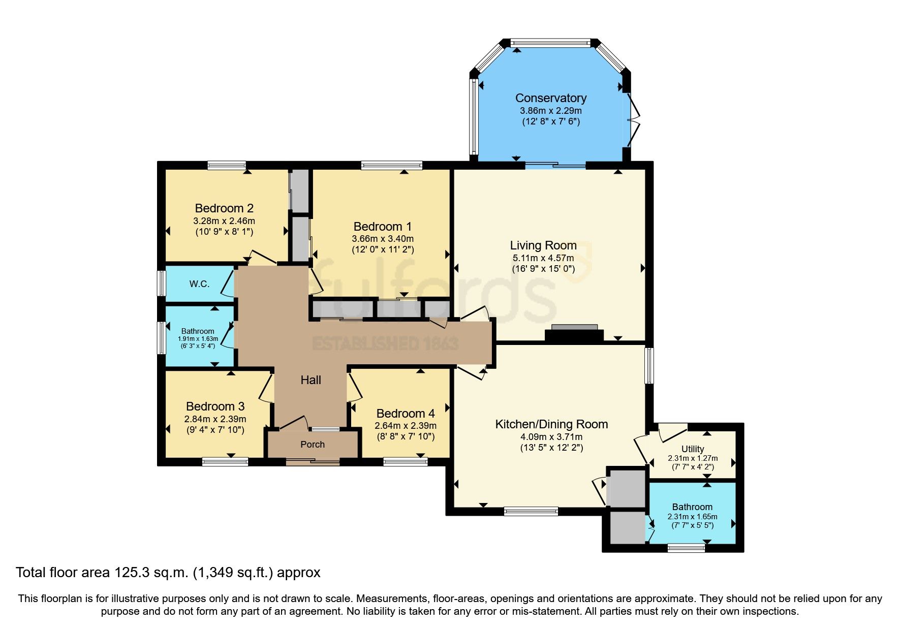 4 bed bungalow for sale in Newton St. Cyres, Exeter EX5 Zoopla