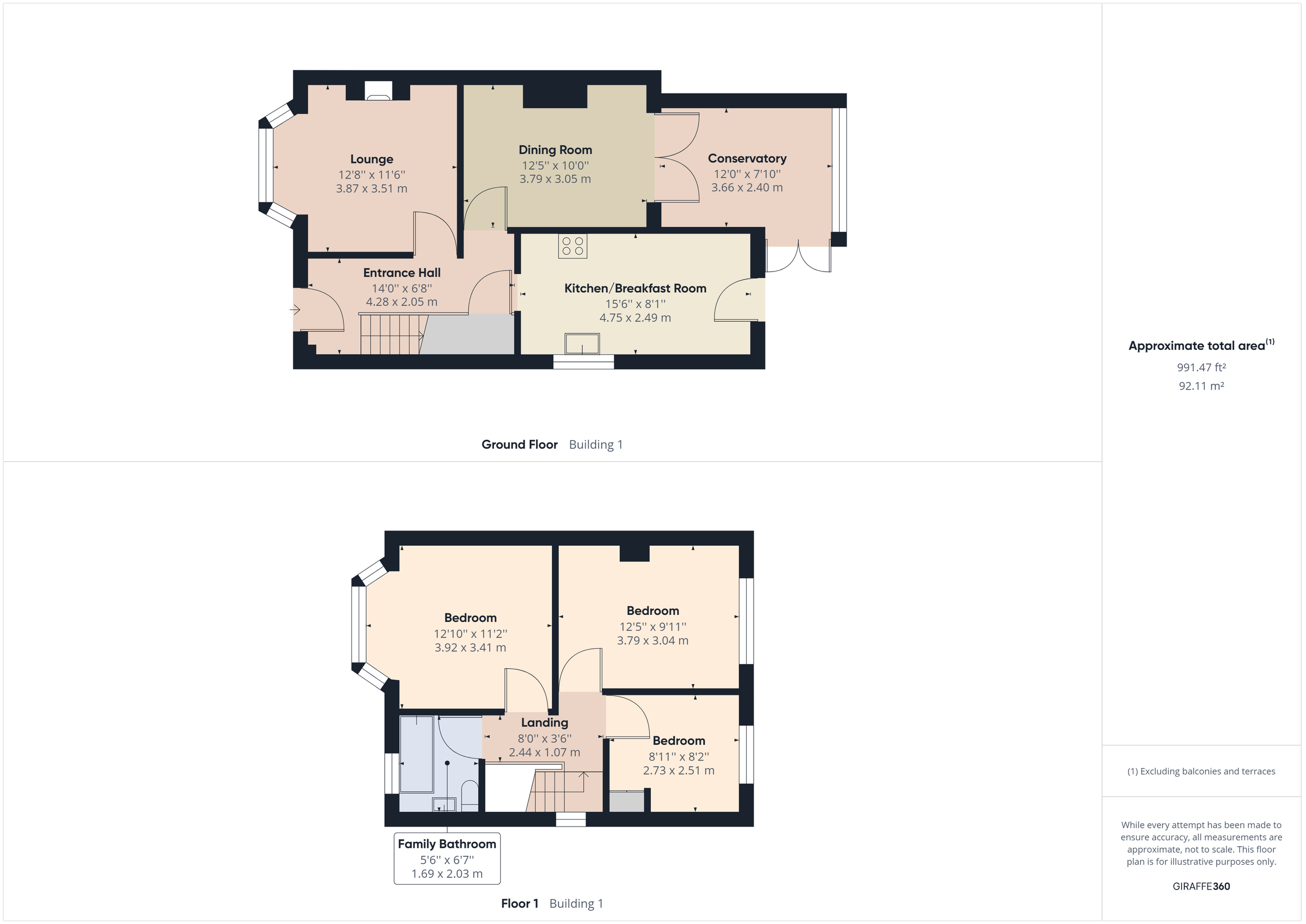 3 bed semidetached house for sale in Melville Road, Churchdown