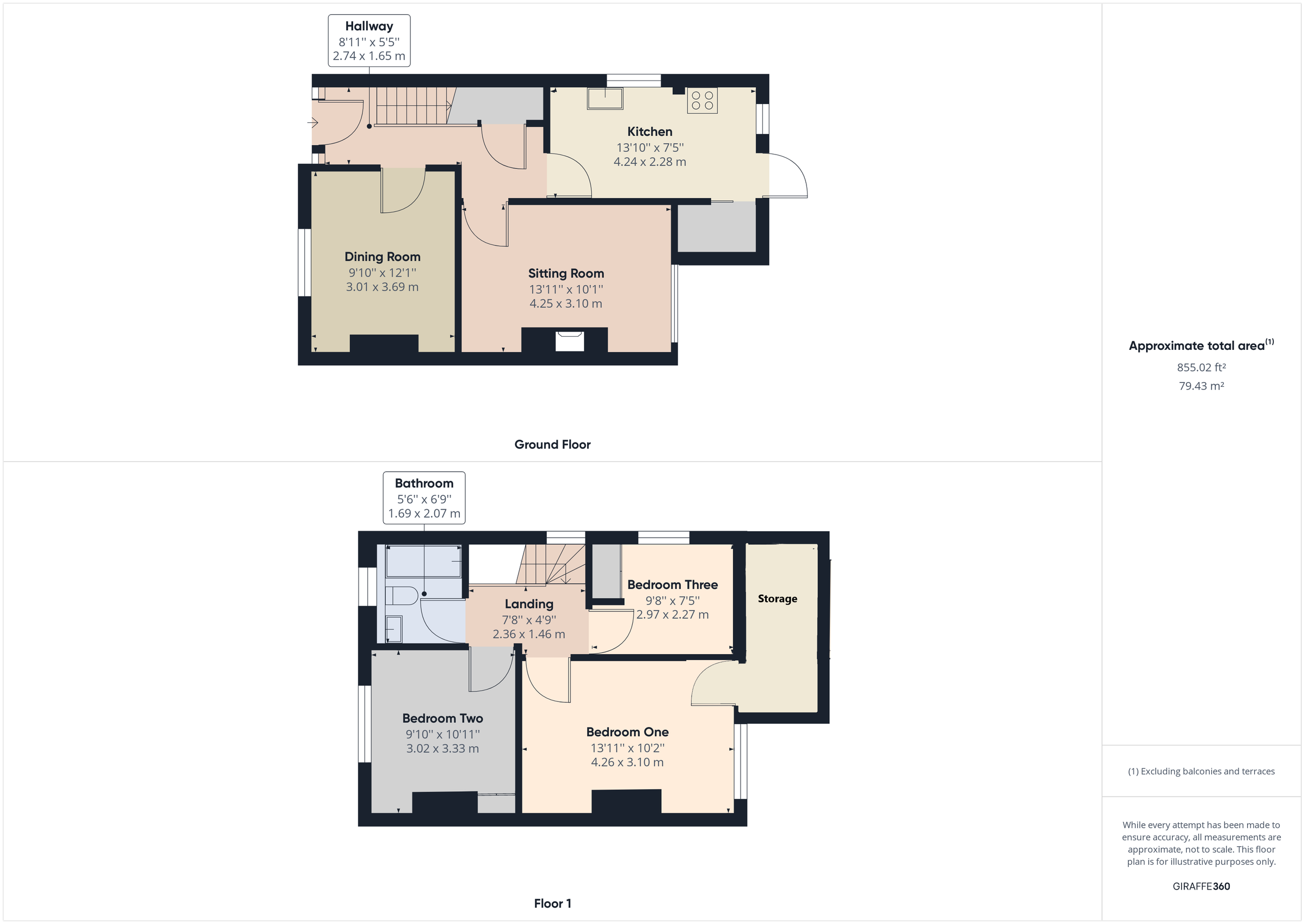 3 bed semidetached house for sale in Milton Road, Cheltenham, Gloucestershire GL51 Zoopla