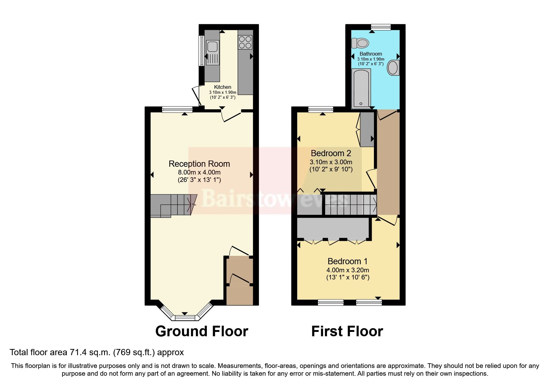 2 bed terraced house for sale in Wedderburn Road, Barking IG11 Zoopla