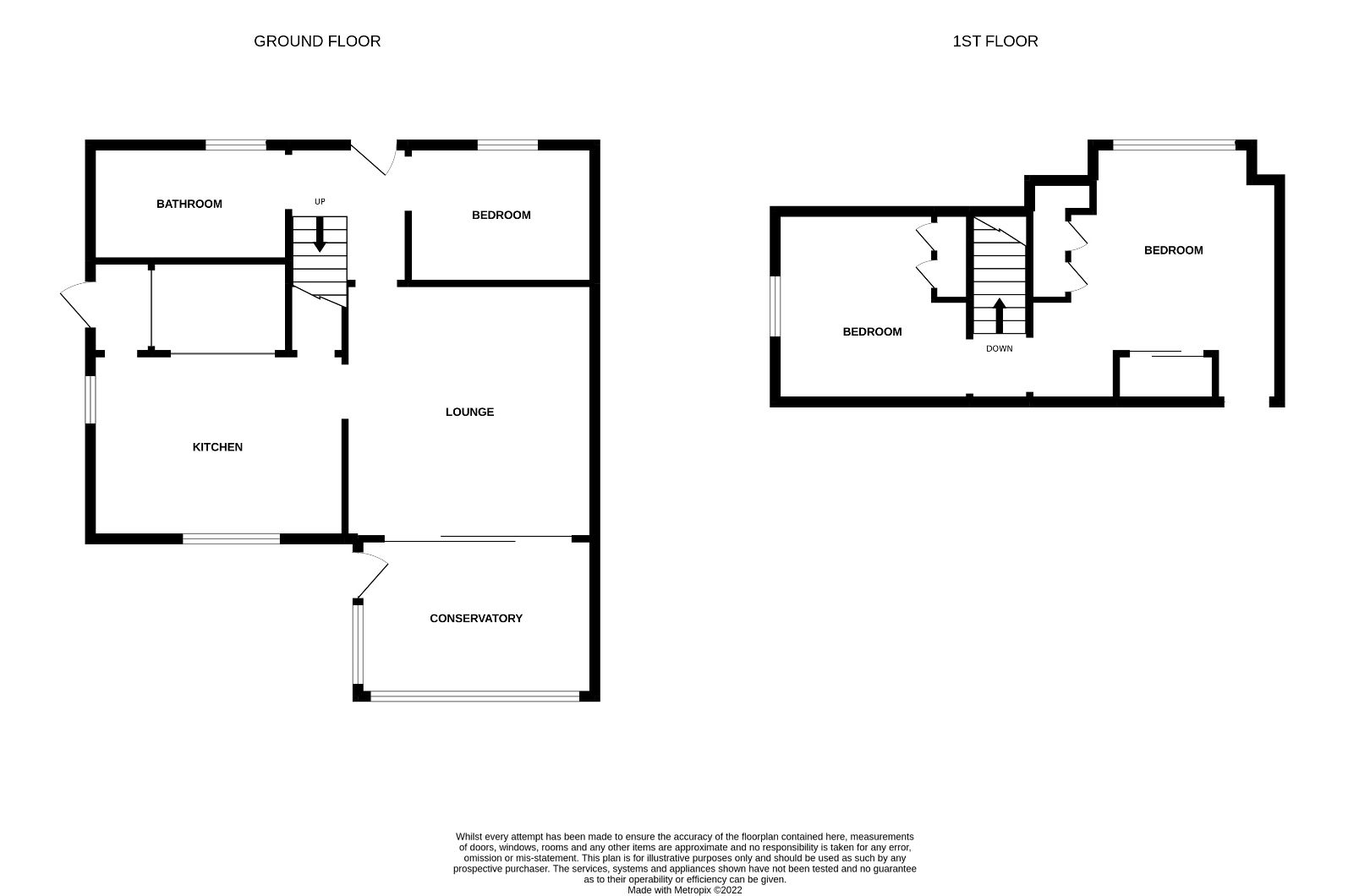 3 bed semidetached house for sale in Millbank, North Kessock