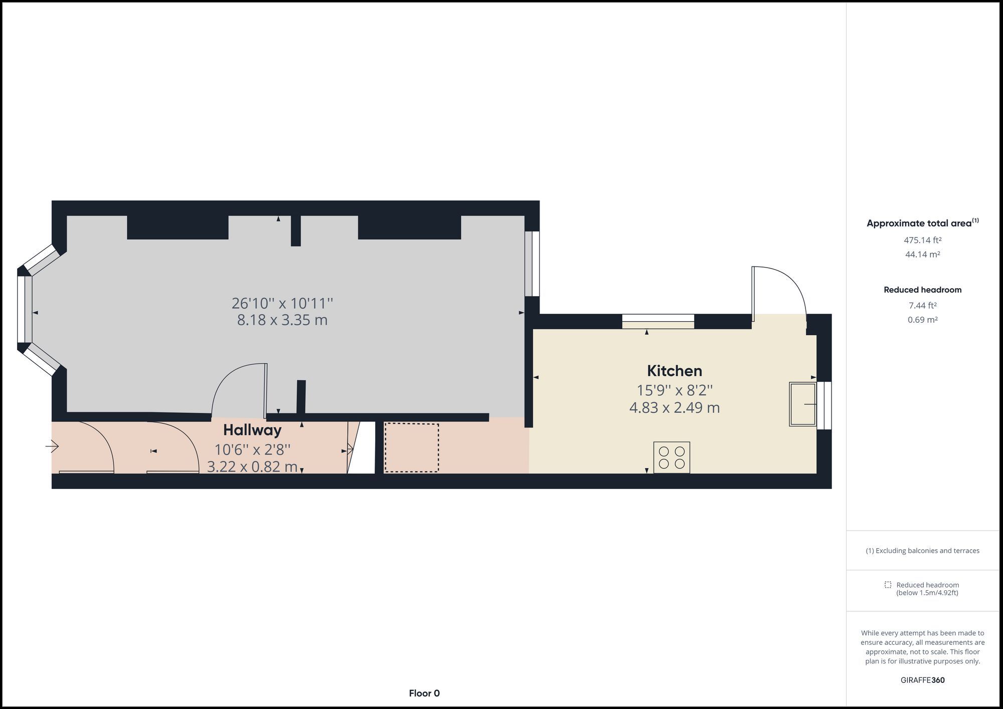3 bed terraced house for sale in Antonio Street, Bootle L20 Zoopla