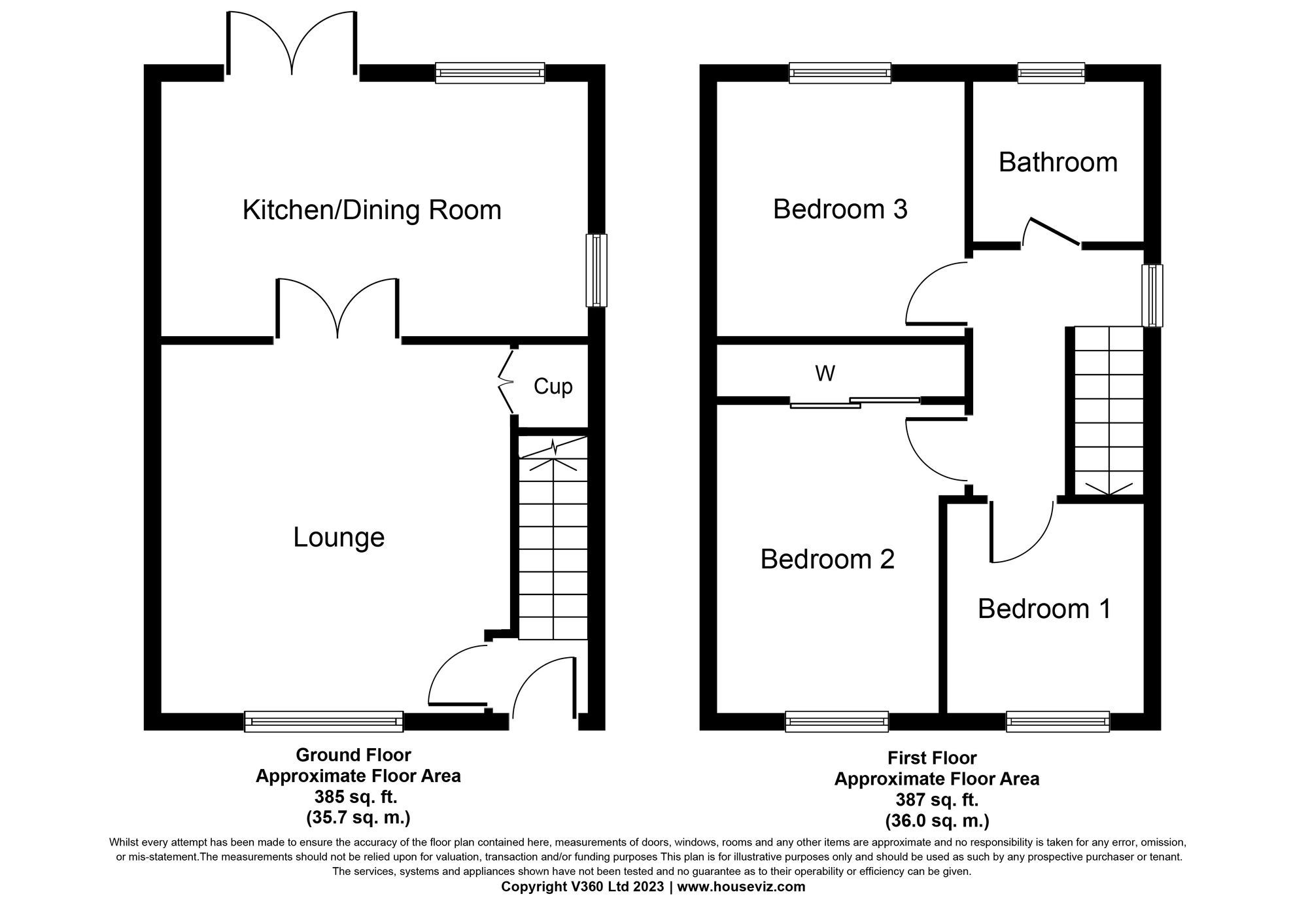 3 bed semidetached house for sale in The Glebe, West Calder EH55 Zoopla