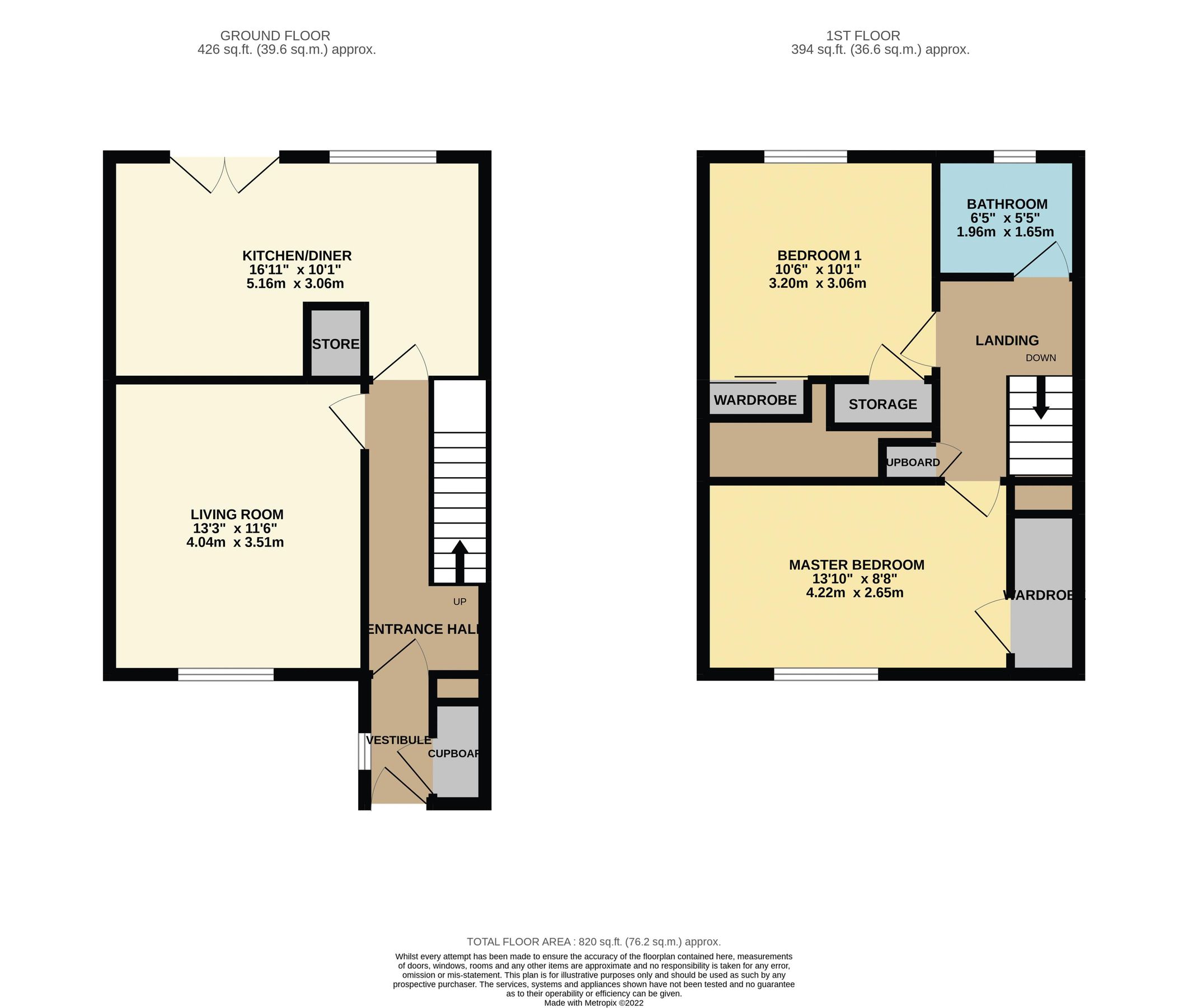 2 bed terraced house for sale in Millbank Road, Wishaw ML2 Zoopla
