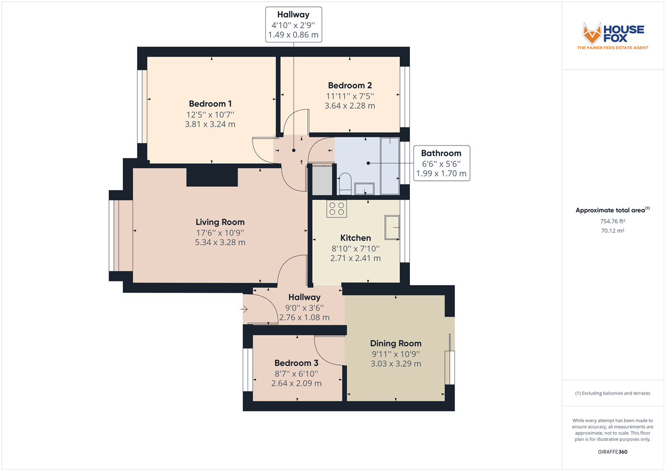 3 bed bungalow for sale in Mizzymead Rise, Nailsea, Bristol BS48 Zoopla