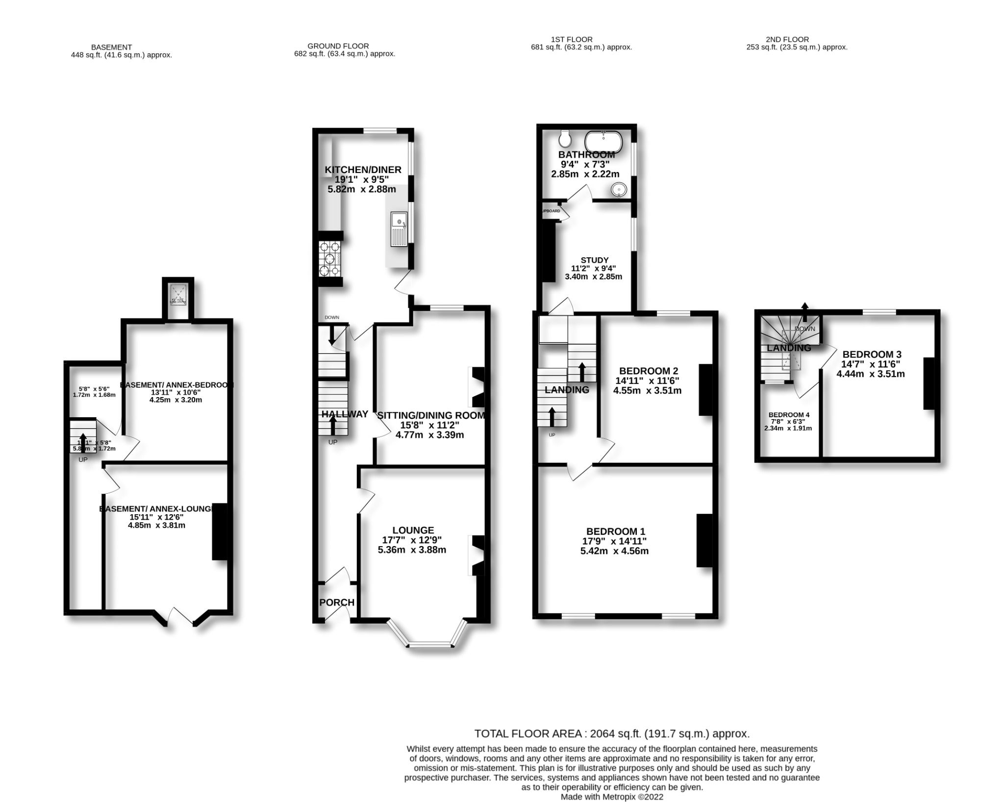 5 bed terraced house for sale in Wigan Lane, Wigan, Lancashire WN1 Zoopla