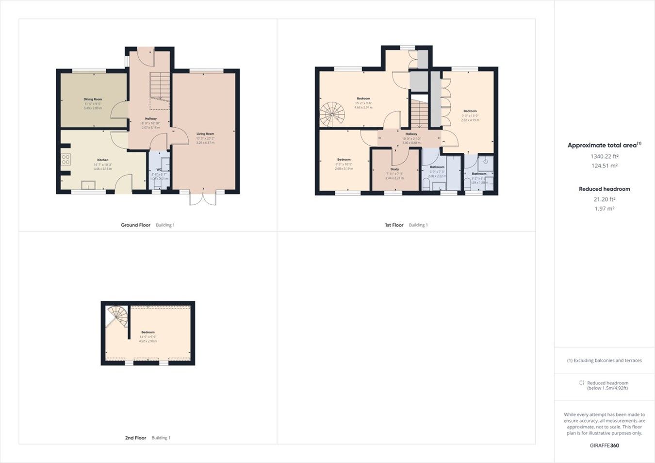 4 bed detached house for sale in Hillcrest, Downham Market PE38 Zoopla