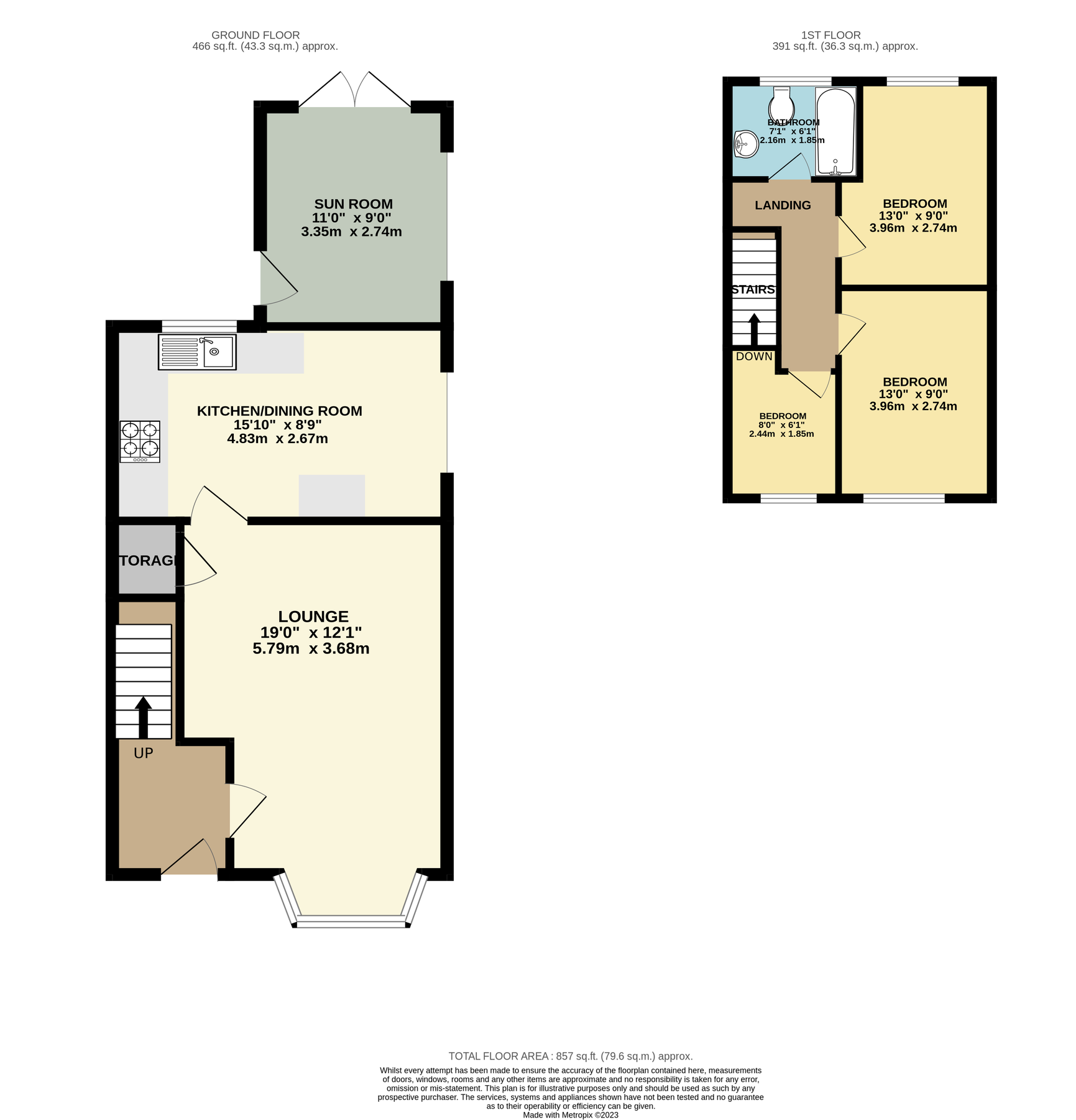 3 bed semidetached house for sale in Ferndown Drive, Immingham DN40