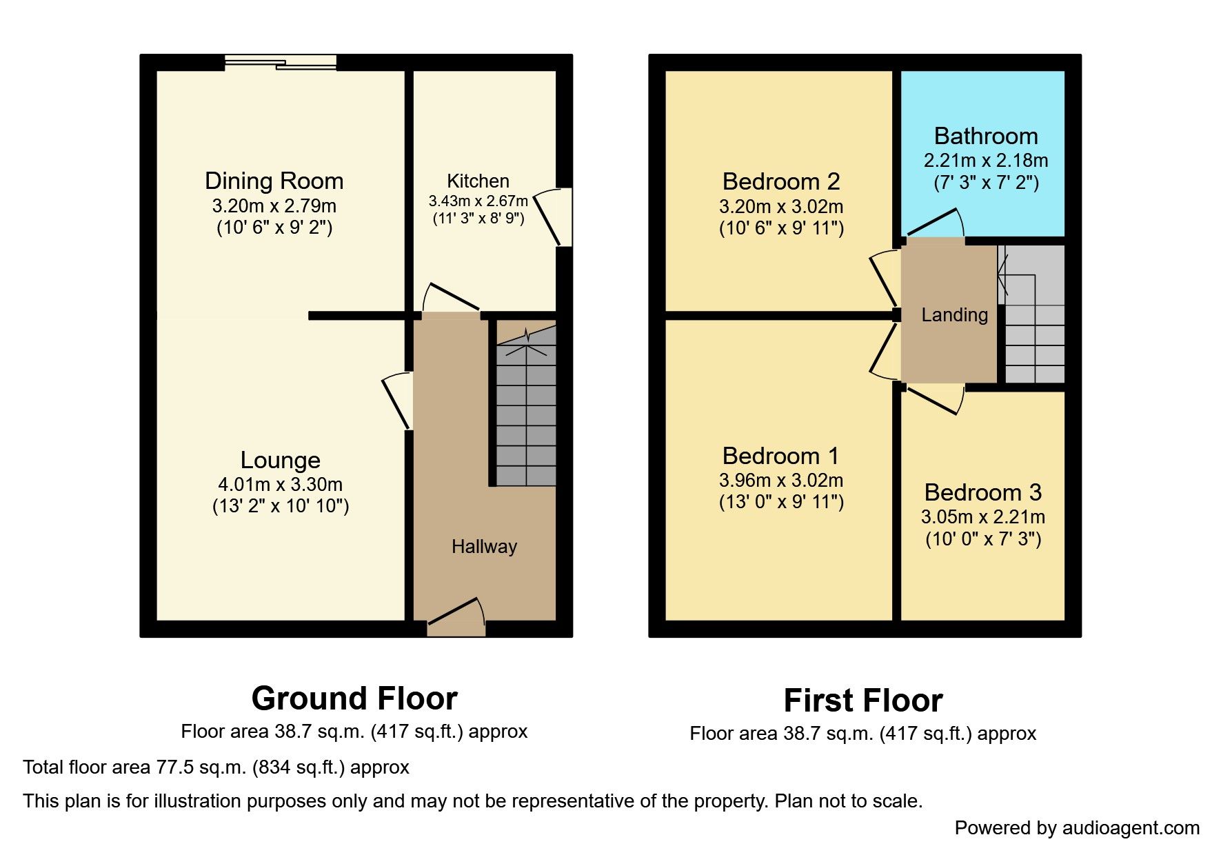3 bed semidetached house for sale in Hendon Gardens, Jarrow NE32 Zoopla