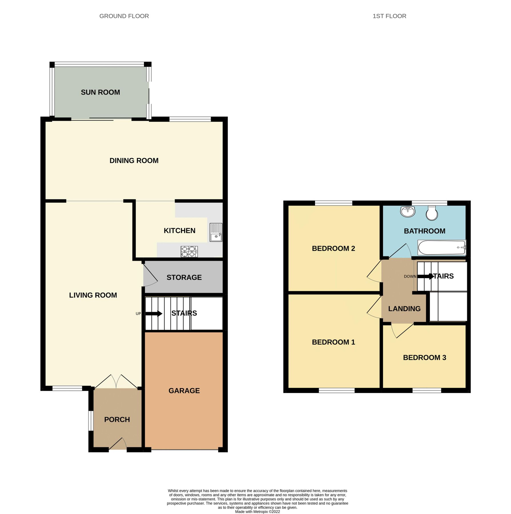 3 bed terraced house for sale in Milton Close, Lodmoor, Weymouth DT4