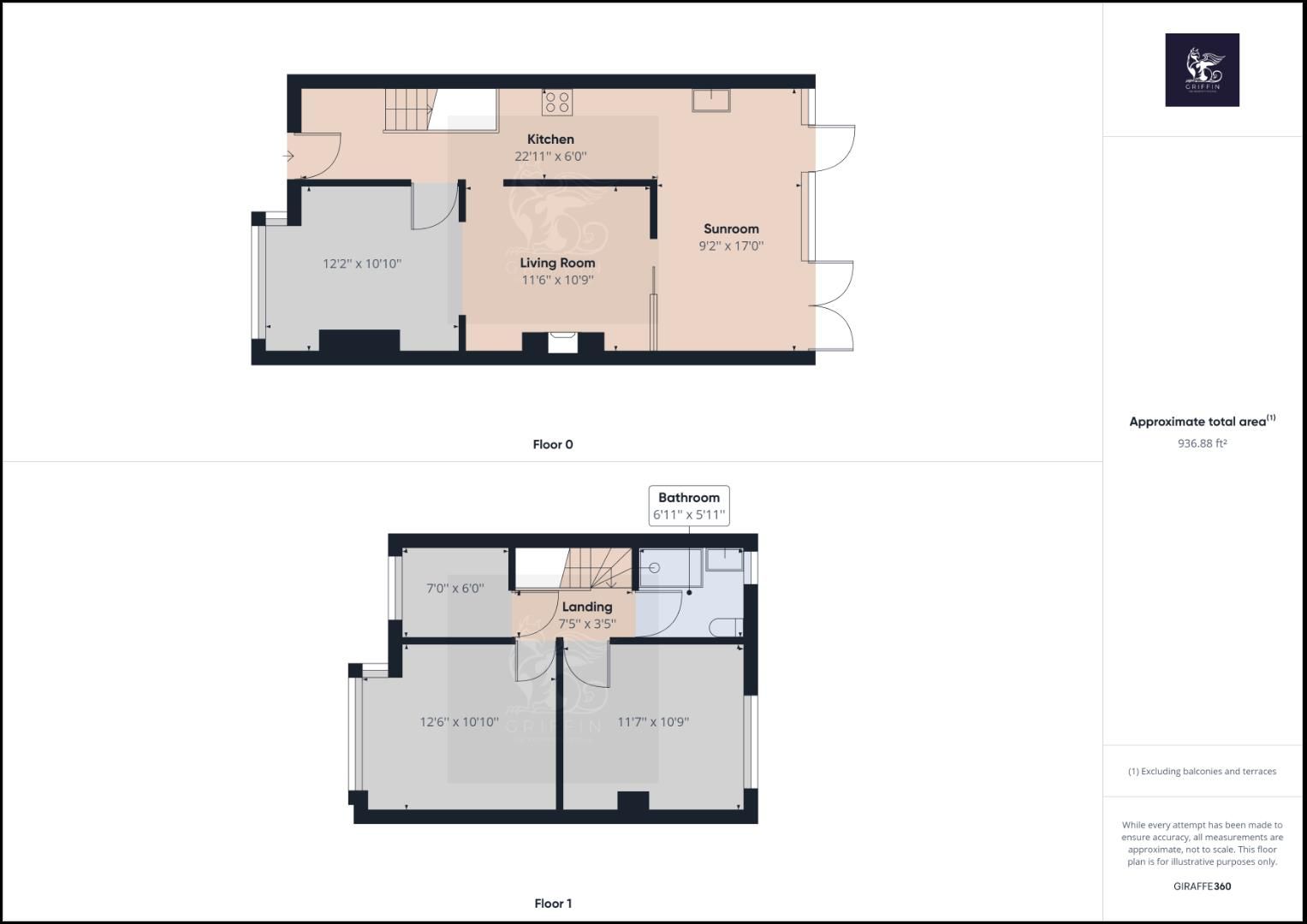 3 bed property for sale in Stanford Gardens, Aveley, South Ockendon
