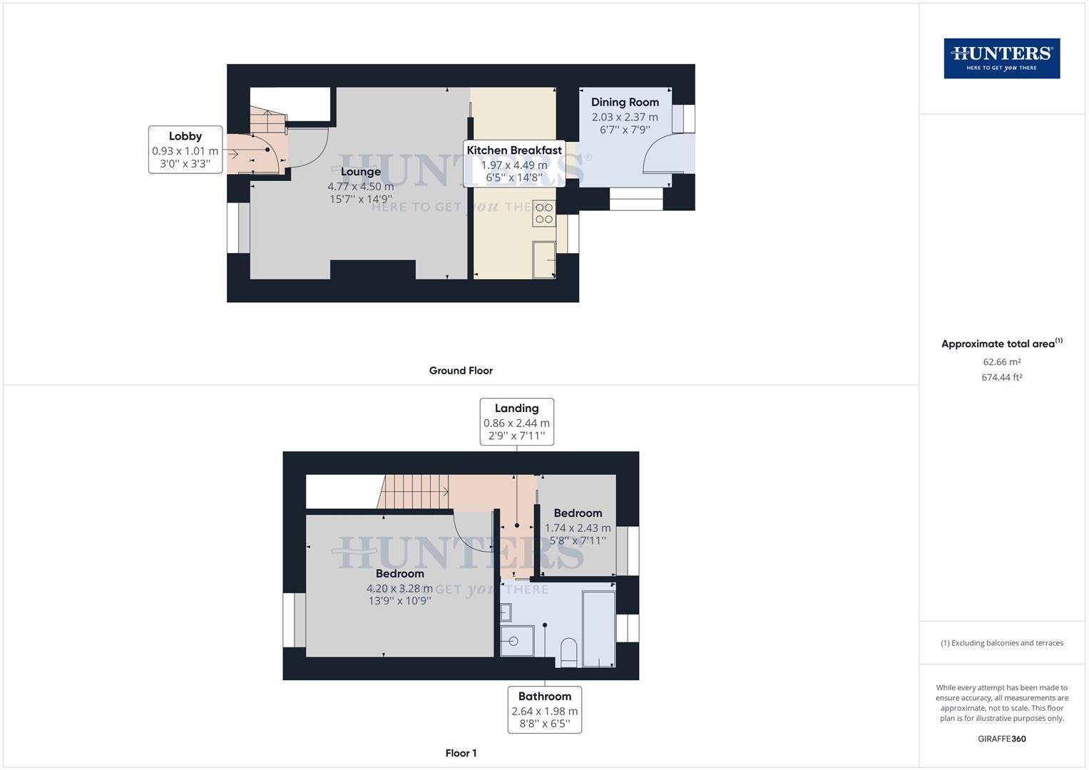 2 bed terraced house for sale in Steel Street, Consett DH8 Zoopla