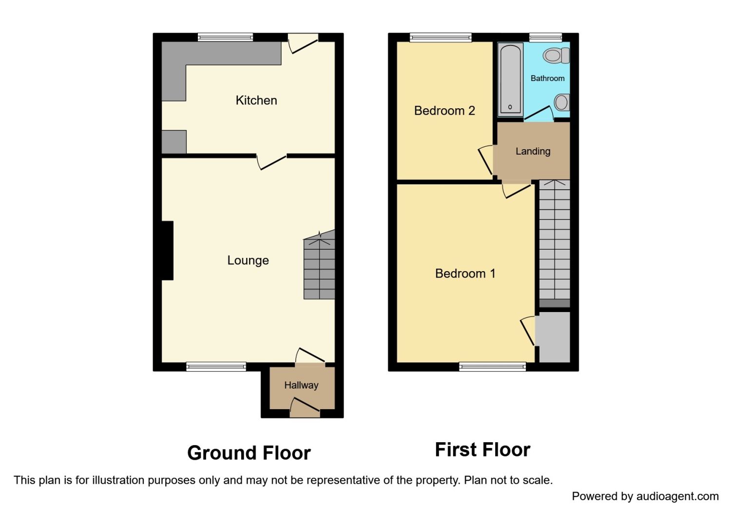 2 bed semidetached house to rent in Inmans Road, Hedon, Hull HU12 Zoopla