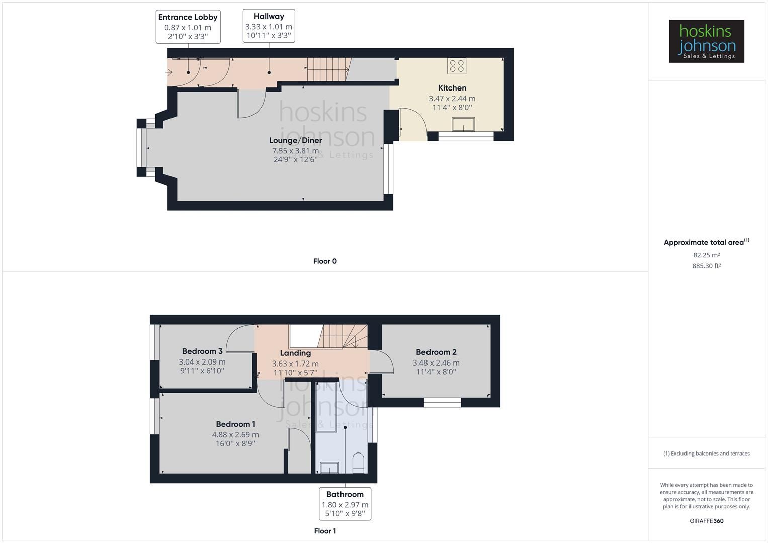 3 bed terraced house for sale in Berw Road, Pontypridd CF37 Zoopla