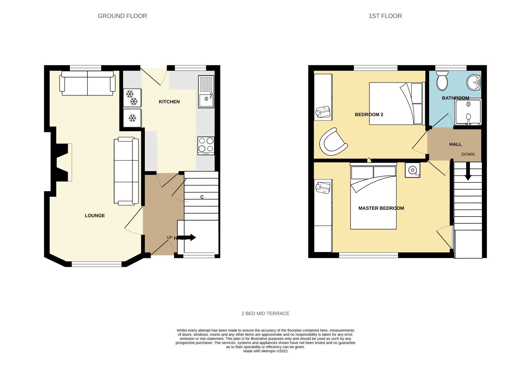 2 bed terraced house for sale in Birkhall Parade, Aberdeen AB16 Zoopla