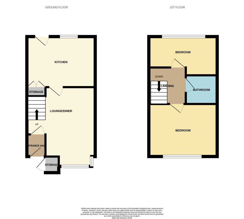 2 bed town house to rent in Nelson Close, Shepshed LE12 Zoopla