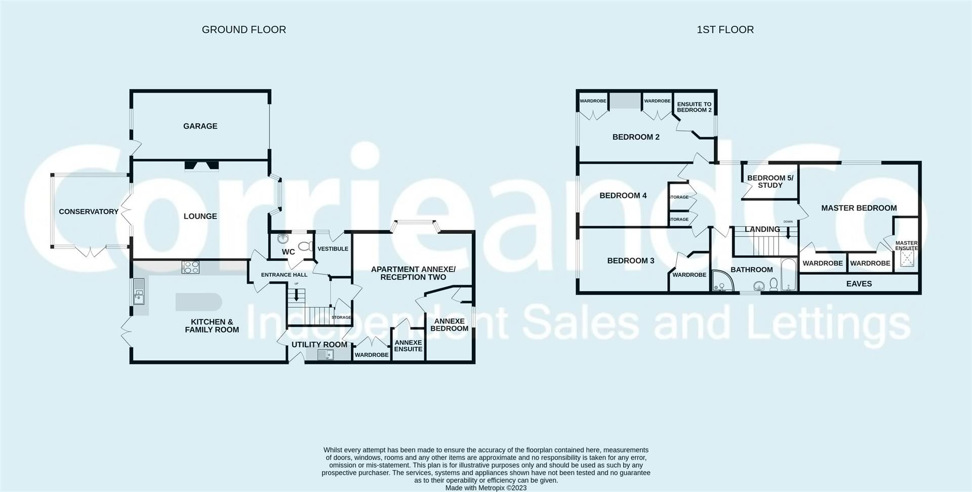 6 bed detached house for sale in Teal Close, AskamInFurness LA16 Zoopla