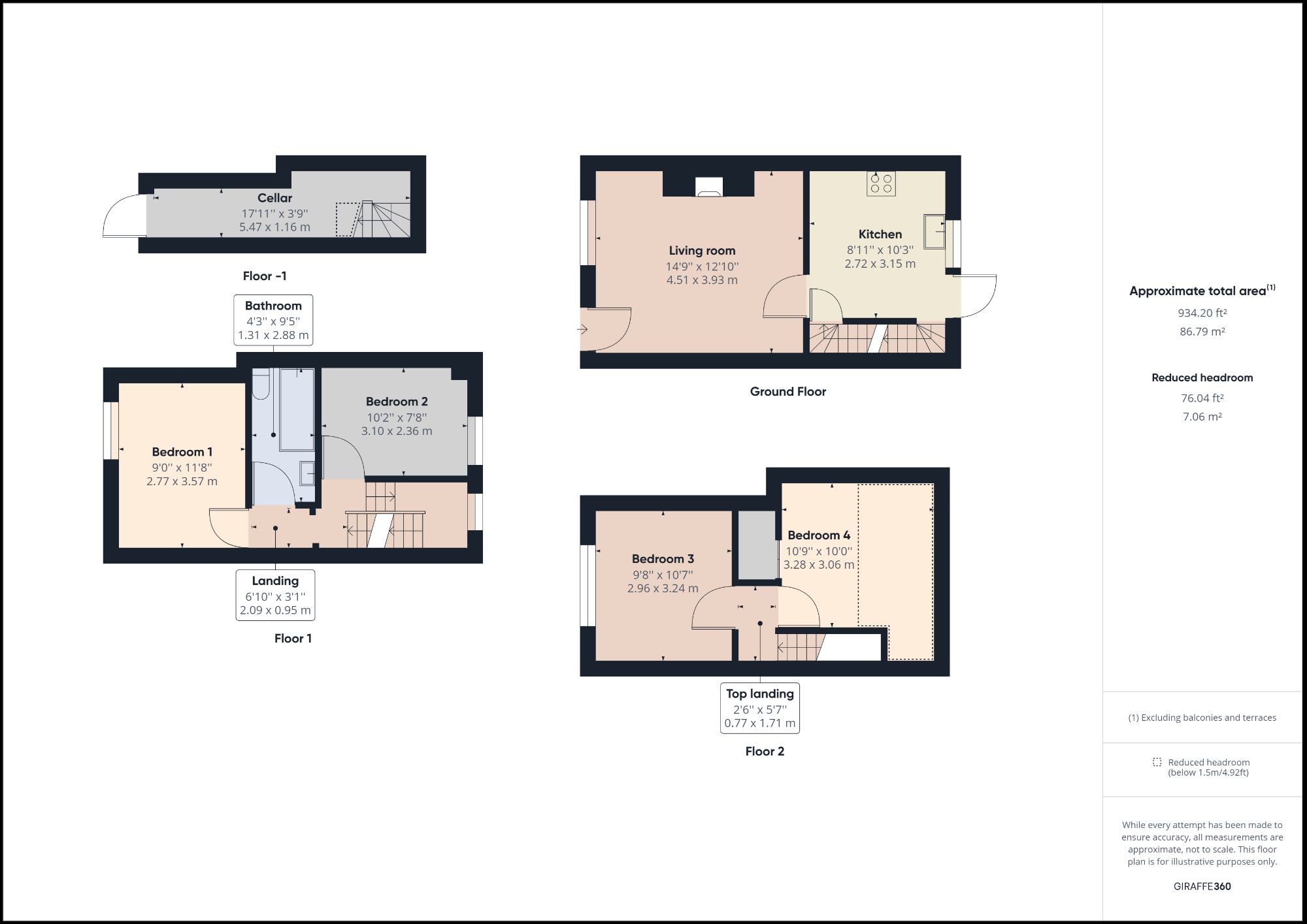 4 bed terraced house for sale in Stansfield Road, Todmorden OL14 Zoopla