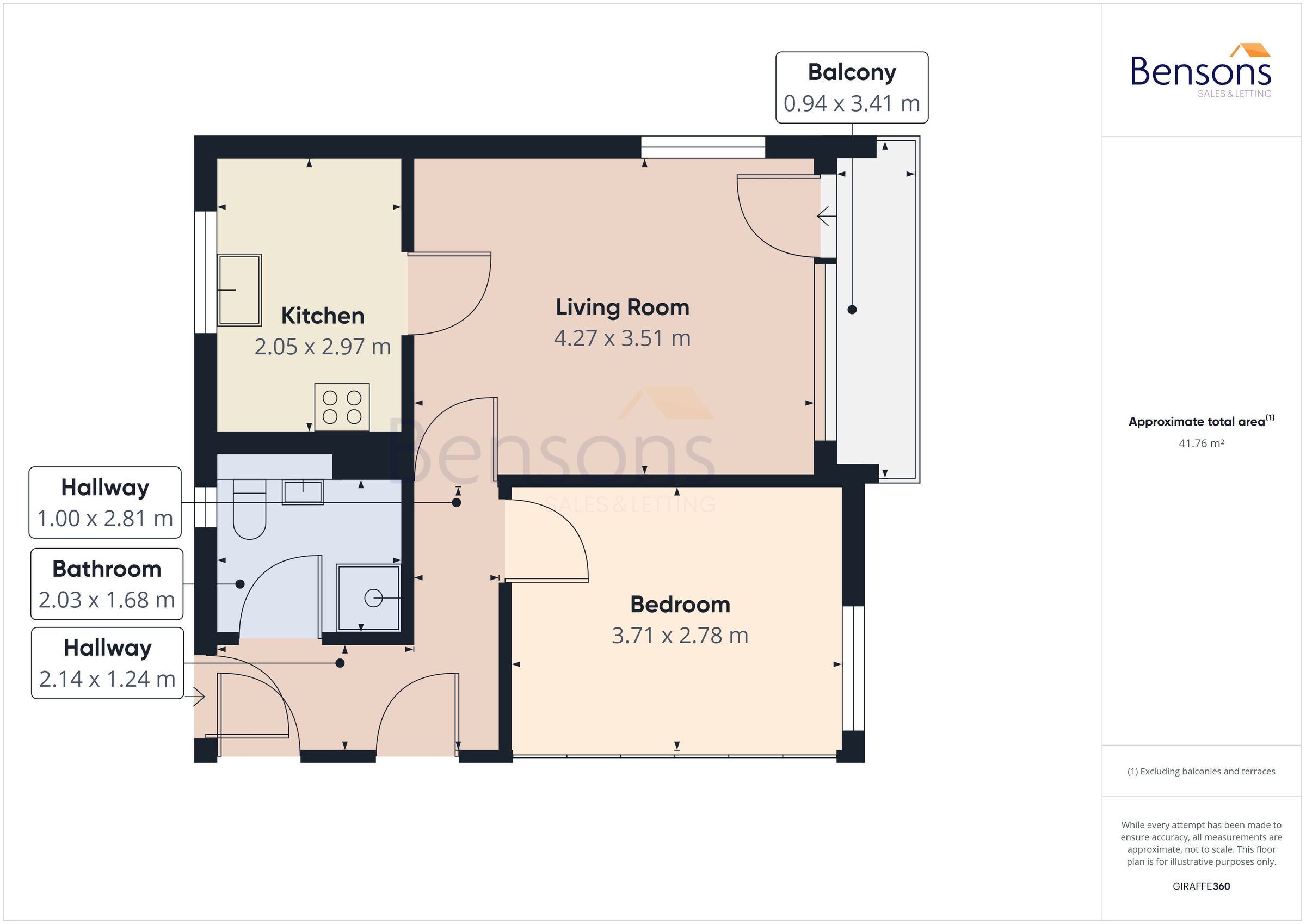 1 bed flat for sale in Winton Crescent, Blantyre, Glasgow G72 Zoopla