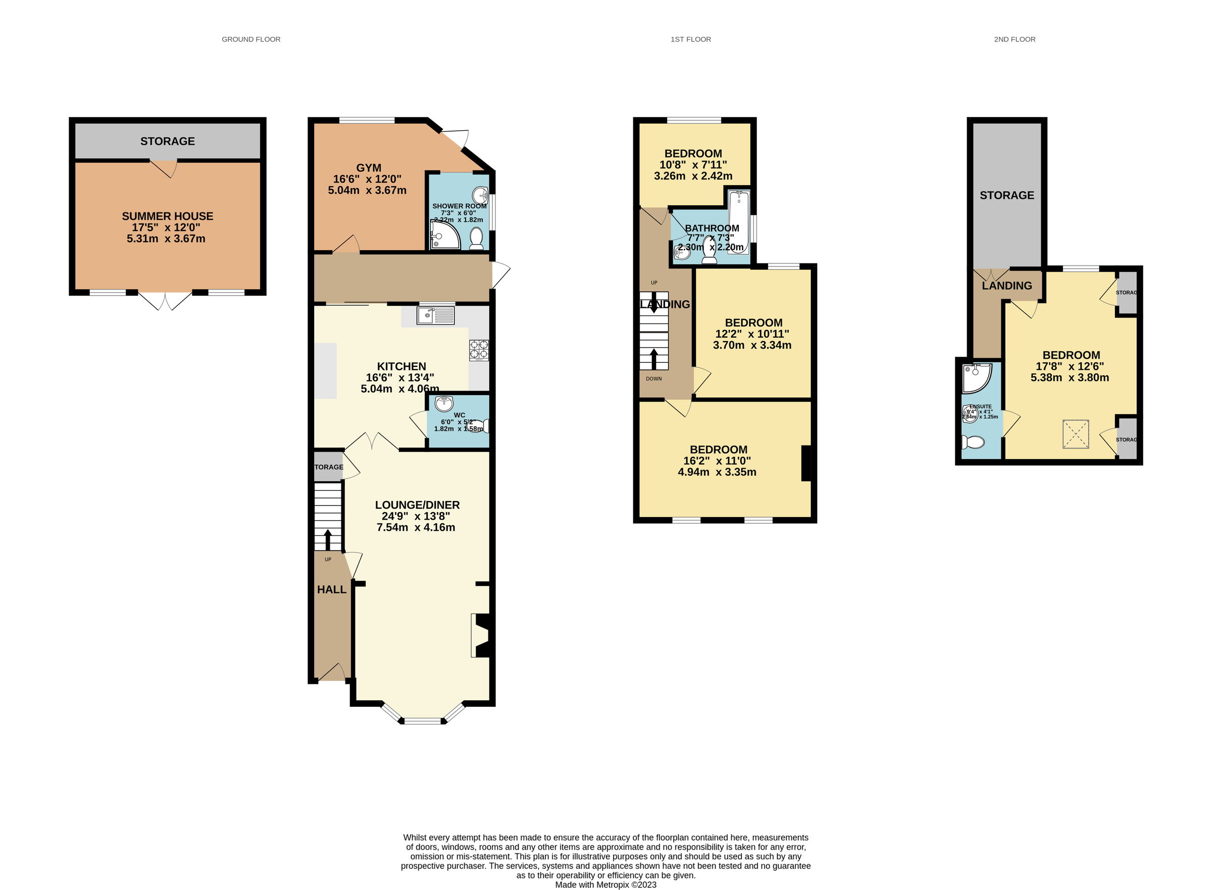 5 bed end terrace house for sale in Mildmay Road, Romford RM7 Zoopla