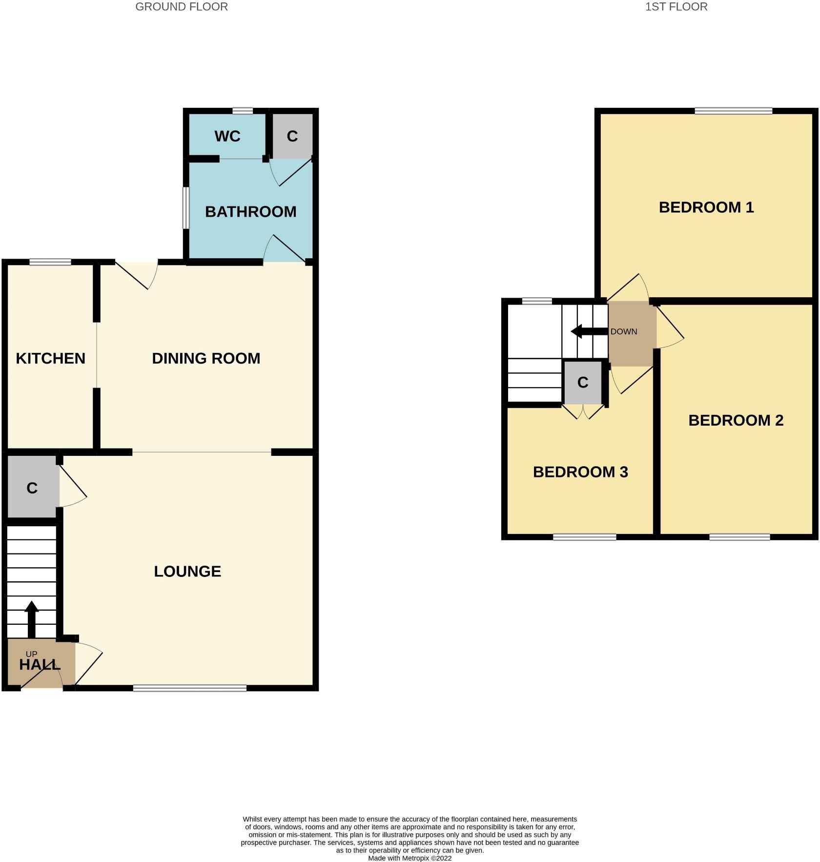 3 bed terraced house for sale in Bolckow Street, Guisborough TS14 Zoopla