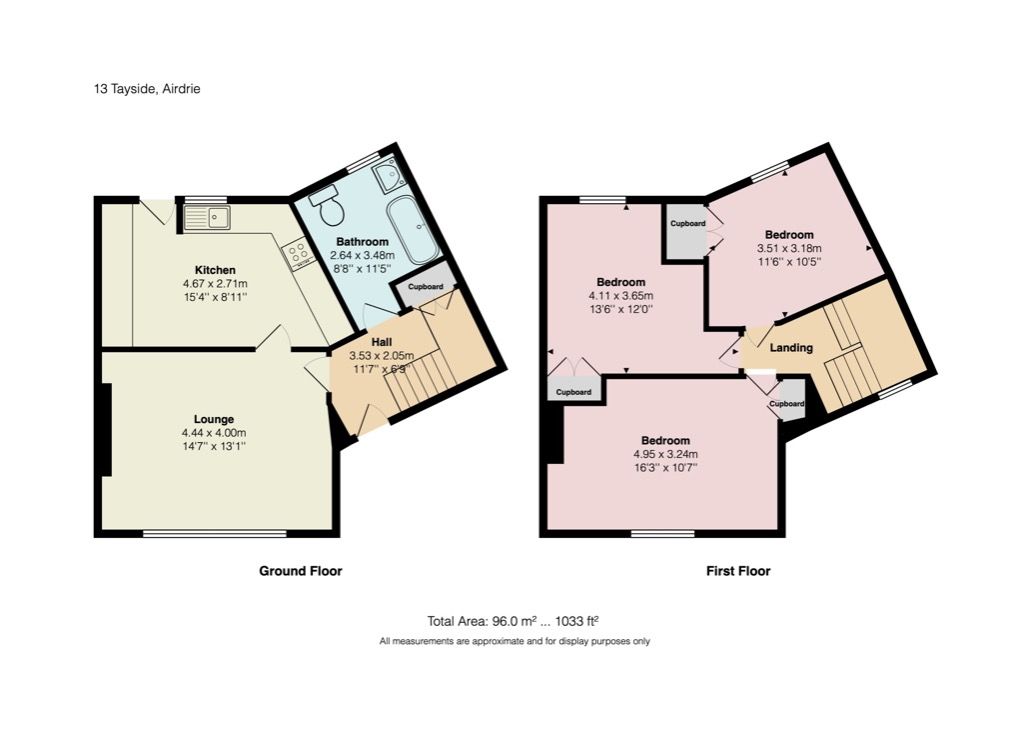 3 bed terraced house for sale in Tayside, Airdrie, North Lanarkshire ML6 Zoopla